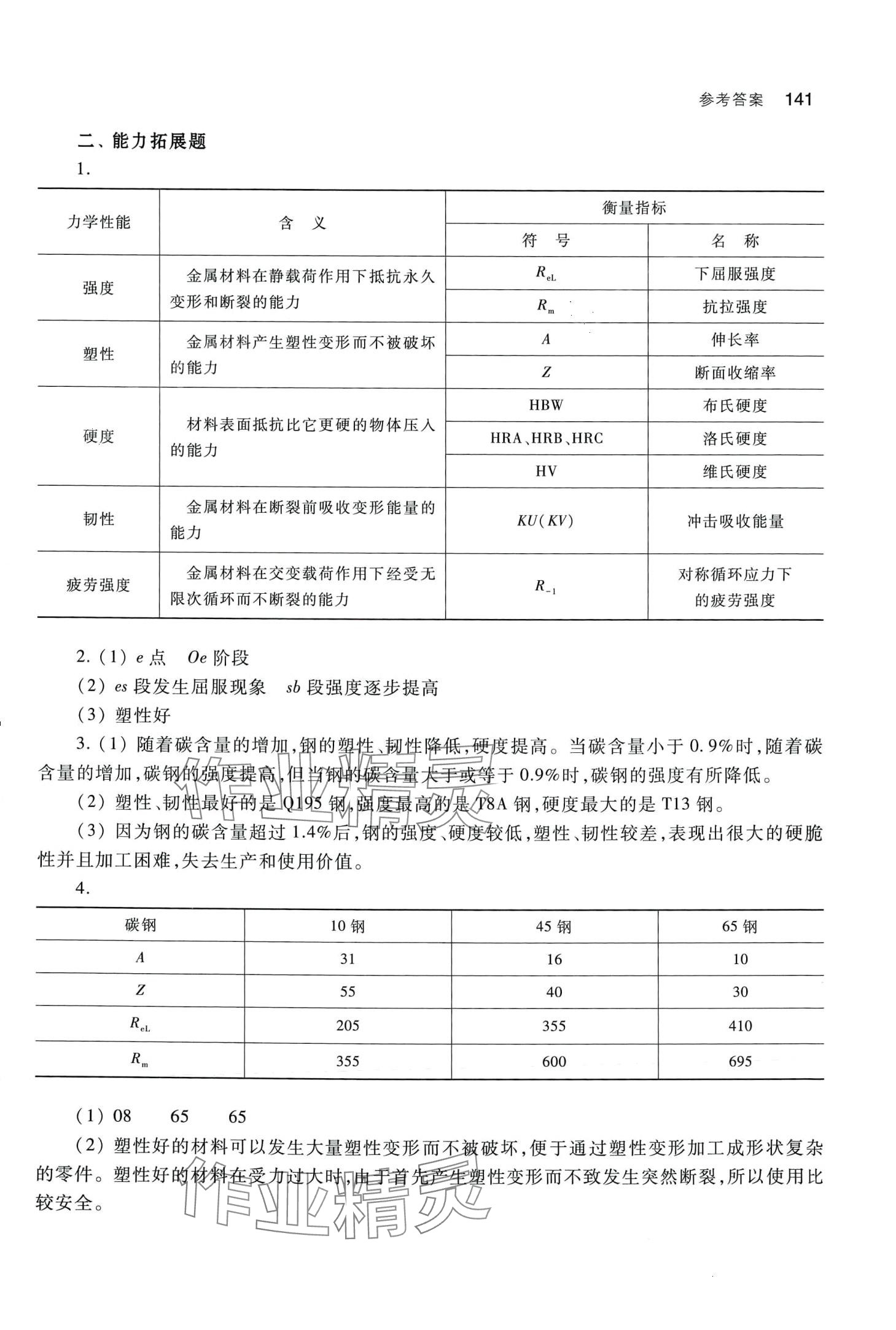 2024年數(shù)控加工機(jī)械基礎(chǔ)練習(xí)冊高等教育出版社 第3頁