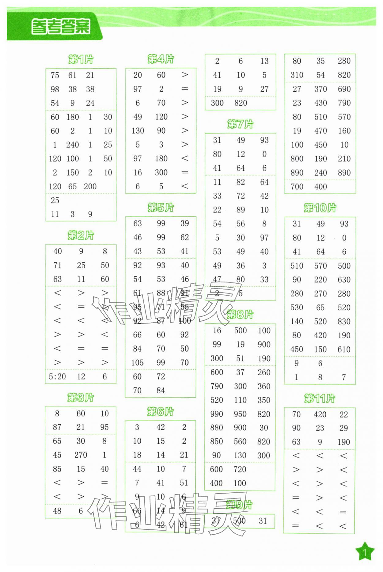 2024年新編口算天天練三年級數學上冊人教版 第1頁