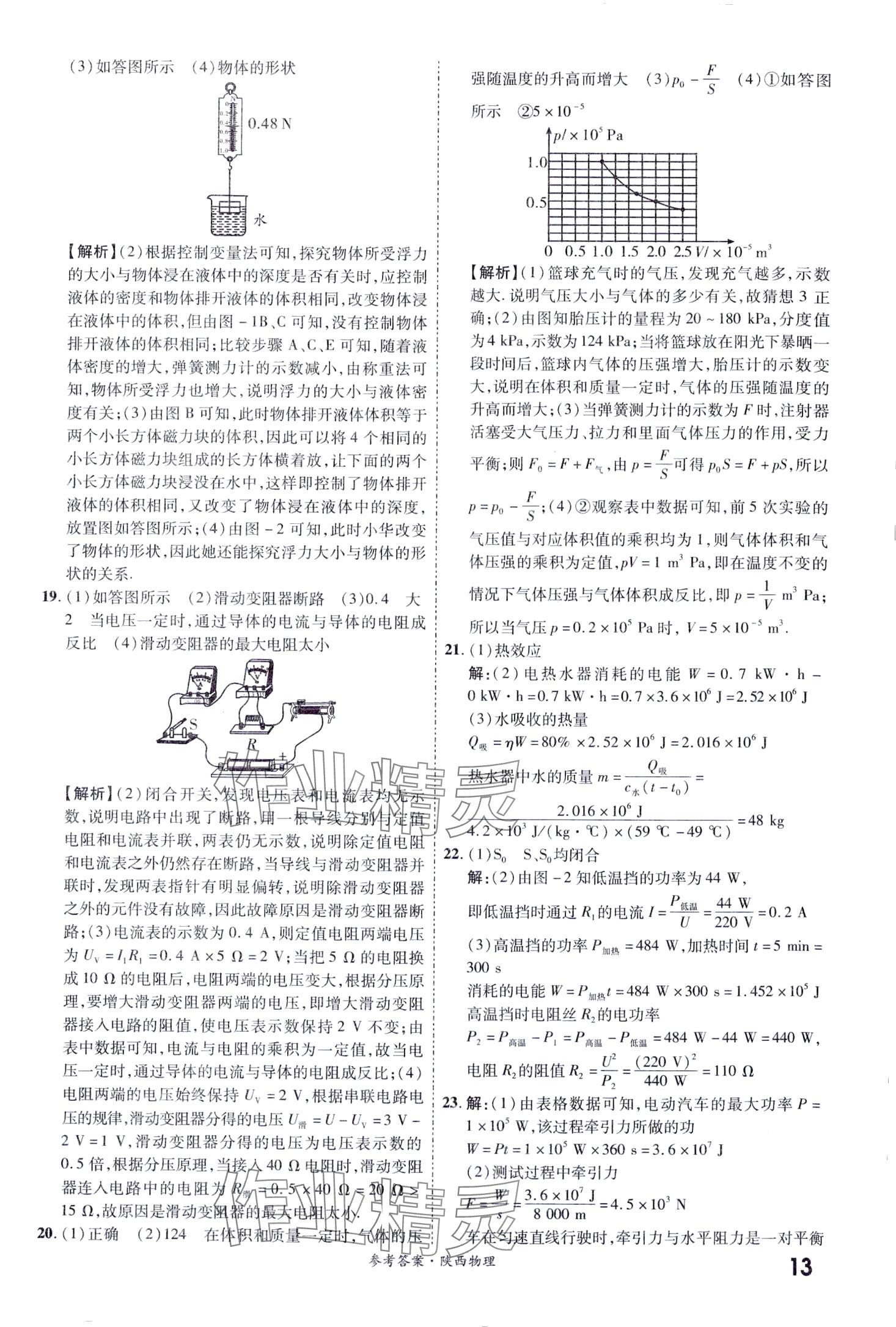 2024年一戰(zhàn)成名中考真題與拓展訓(xùn)練物理中考陜西專版 第13頁