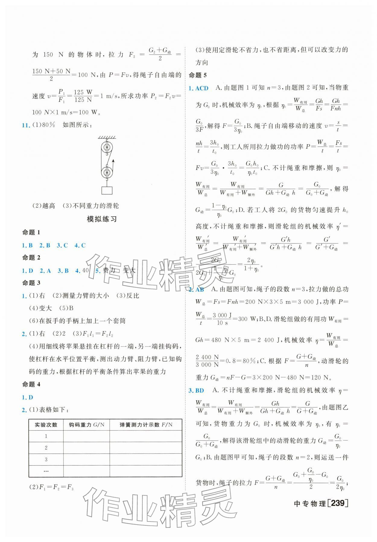 2026年一飞冲天中考专项物理&nbsp;第15页