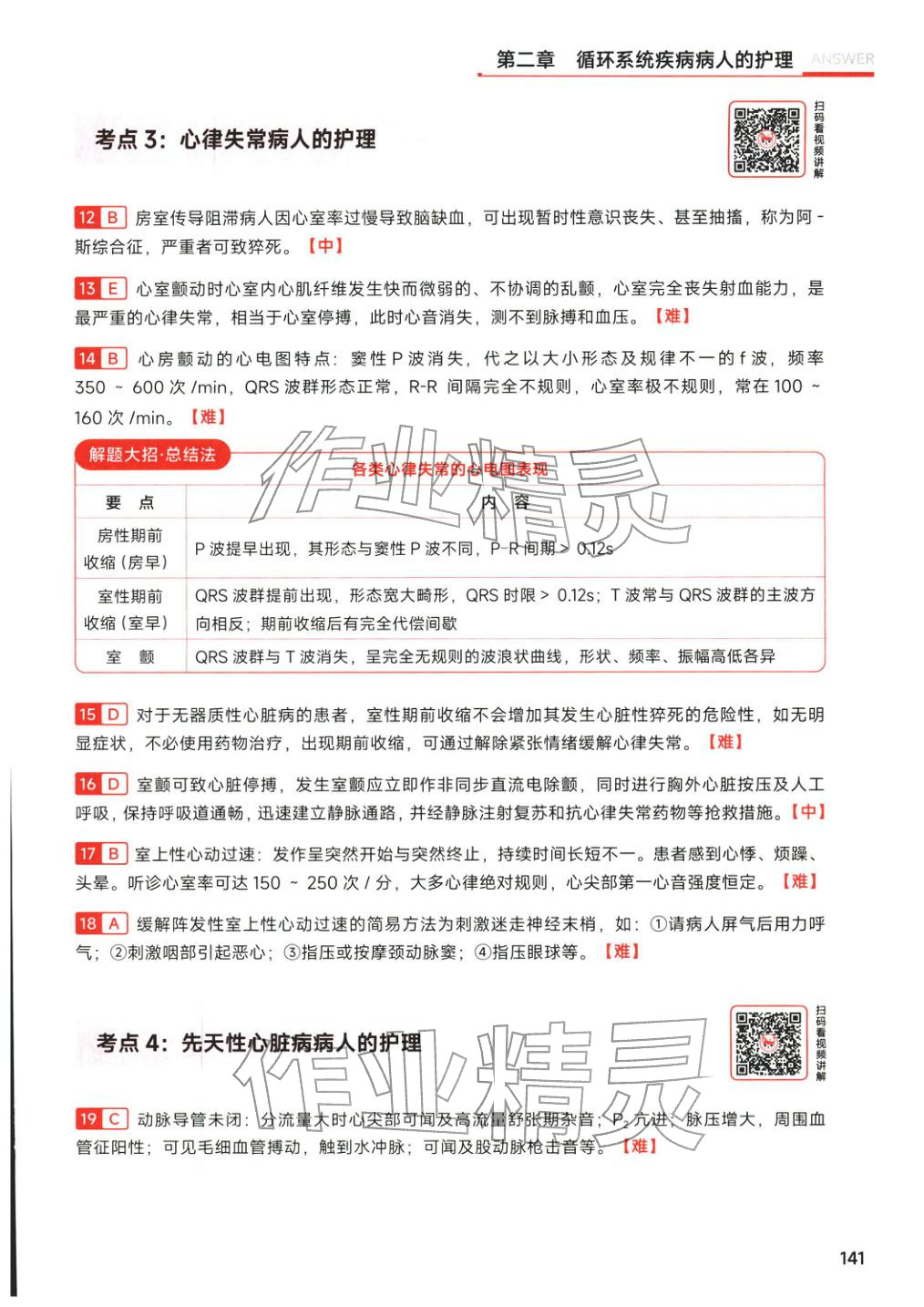 2026年护士职业资格考试通关金题&nbsp;第19页