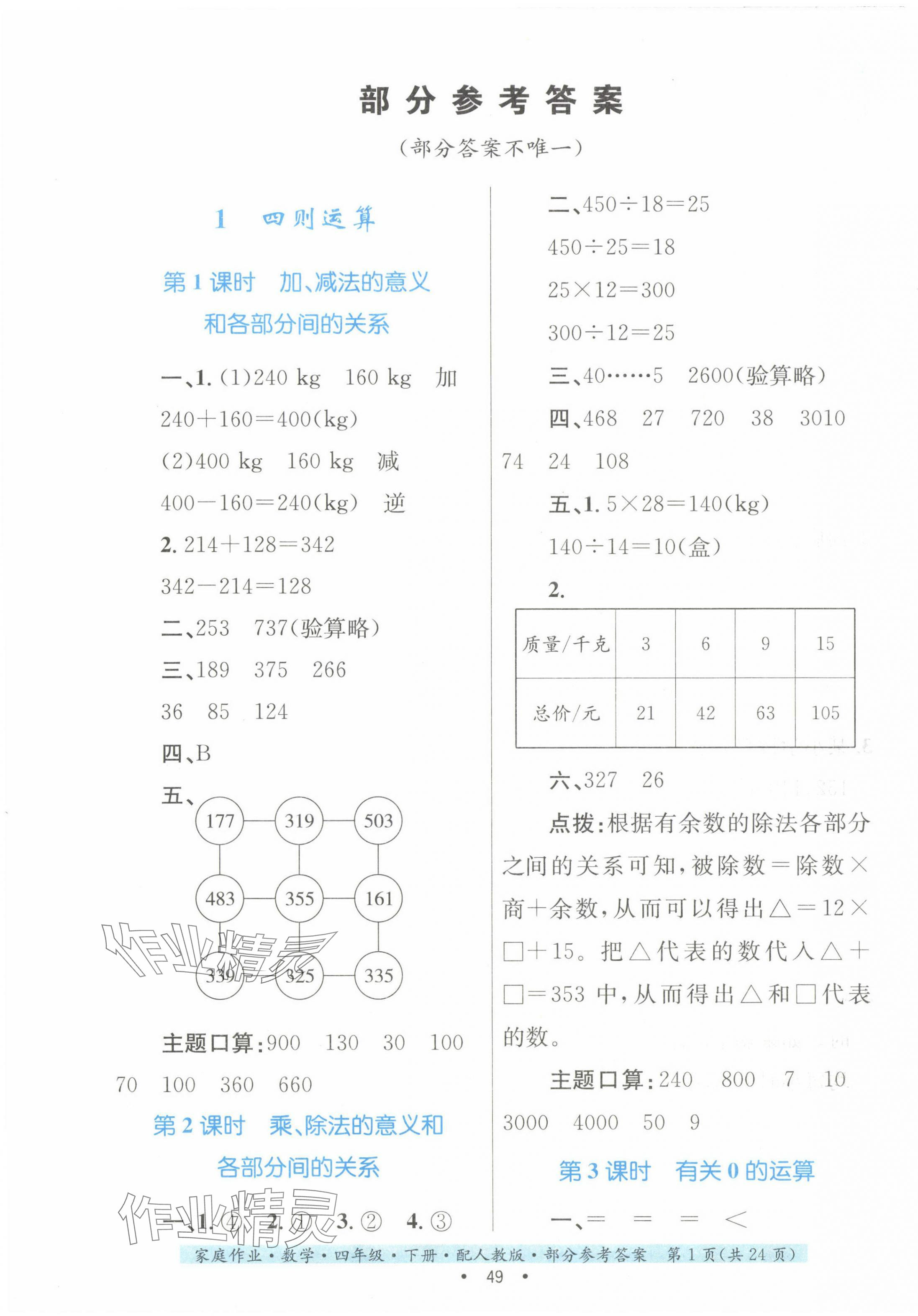 2024年家庭作业四年级数学下册人教版 第1页