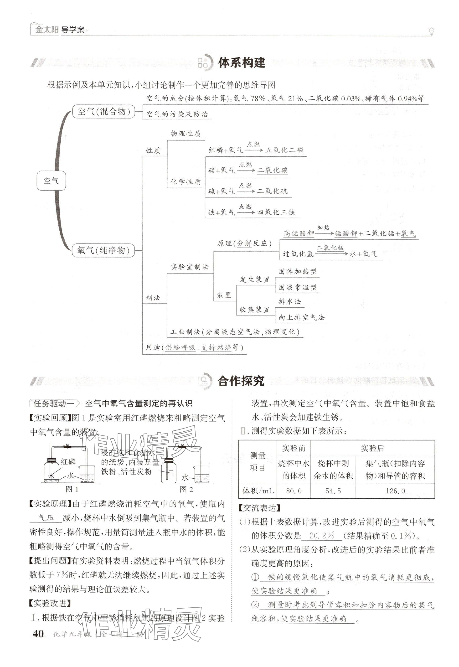 2024年金太阳导学案九年级化学全一册人教版 参考答案第40页