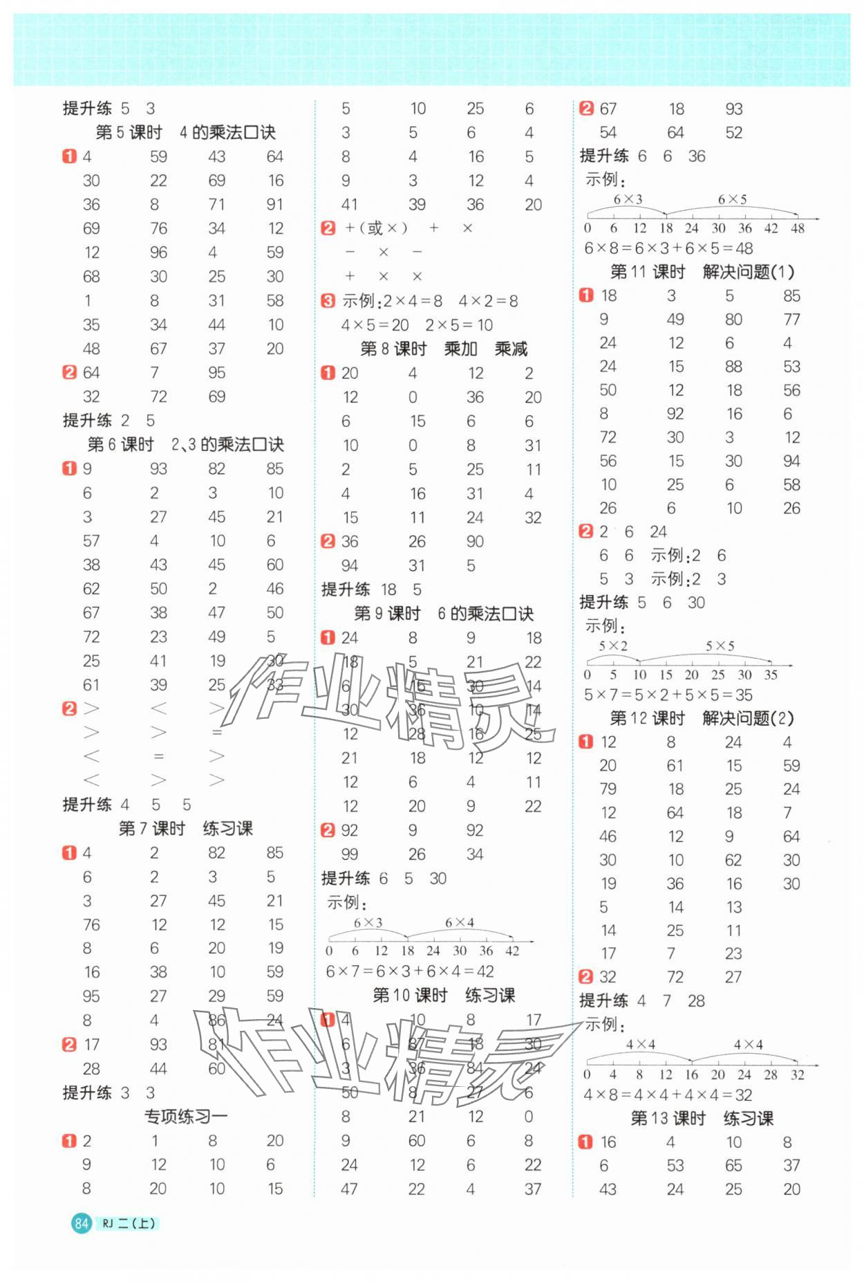2025年陽(yáng)光同學(xué)計(jì)算小達(dá)人二年級(jí)數(shù)學(xué)上冊(cè)人教版 第2頁(yè)