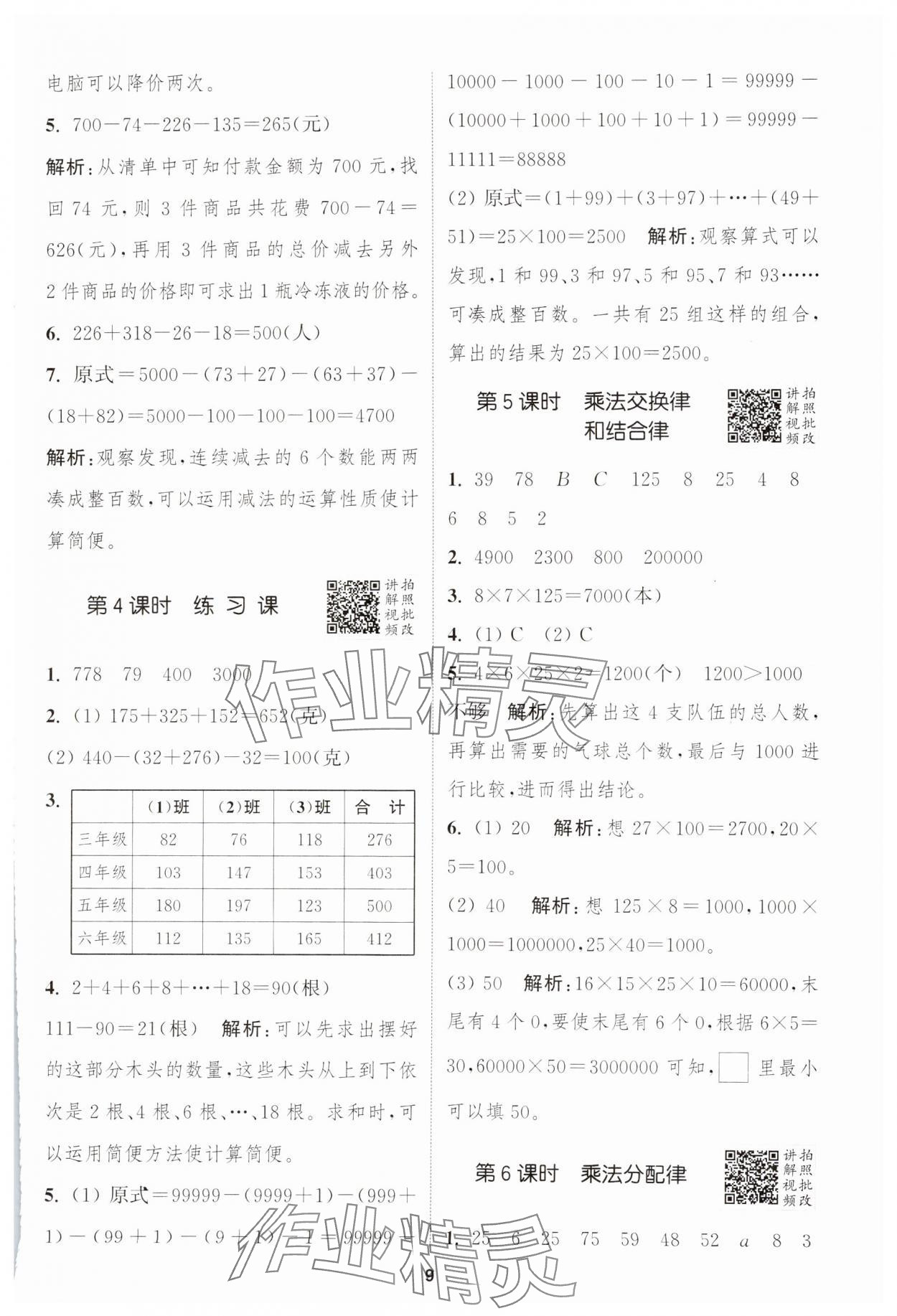 2025年拔尖特訓(xùn)四年級(jí)數(shù)學(xué)下冊(cè)人教版 參考答案第9頁(yè)