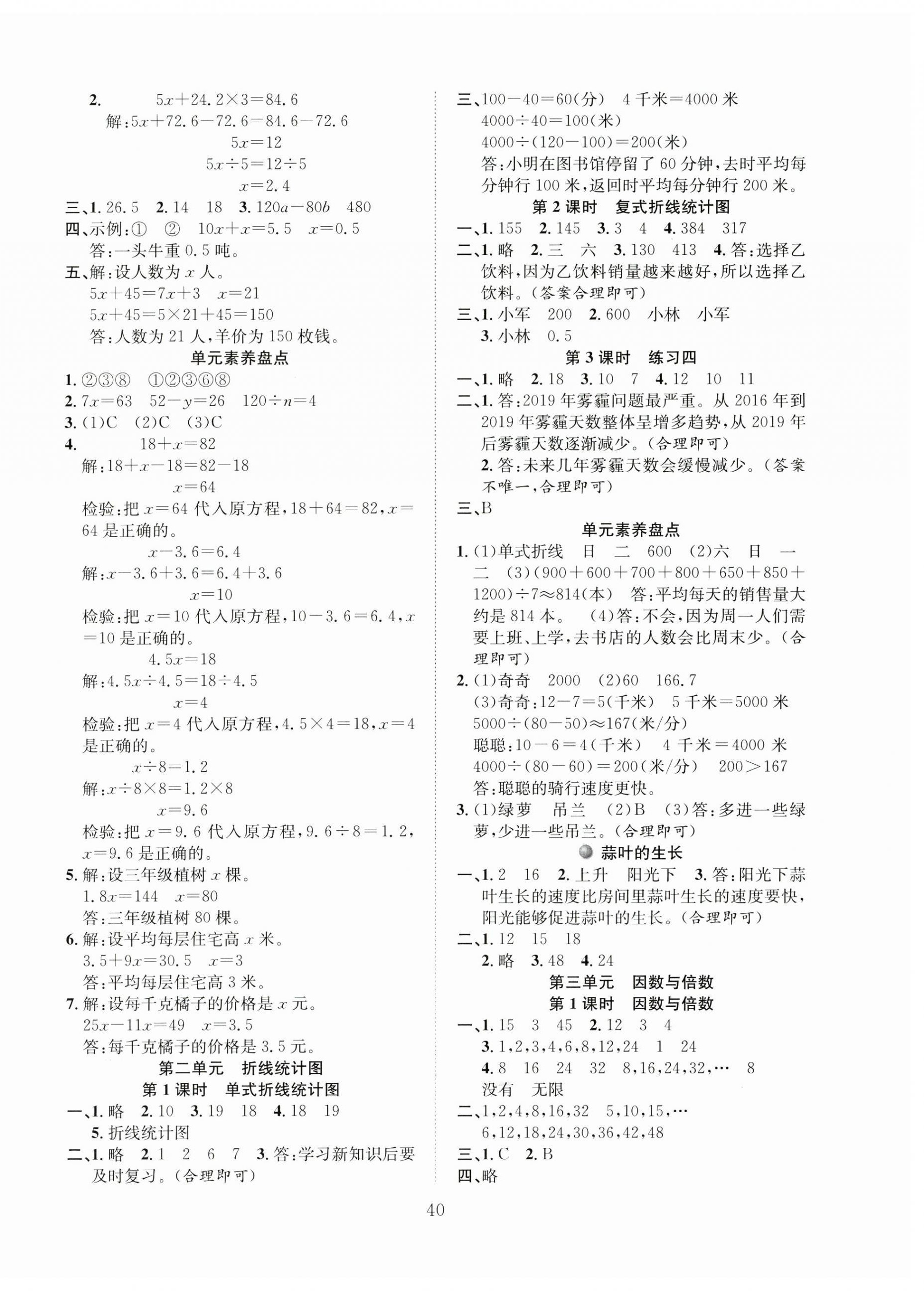 2025年新經(jīng)典練與測五年級數(shù)學(xué)下冊蘇教版 第4頁