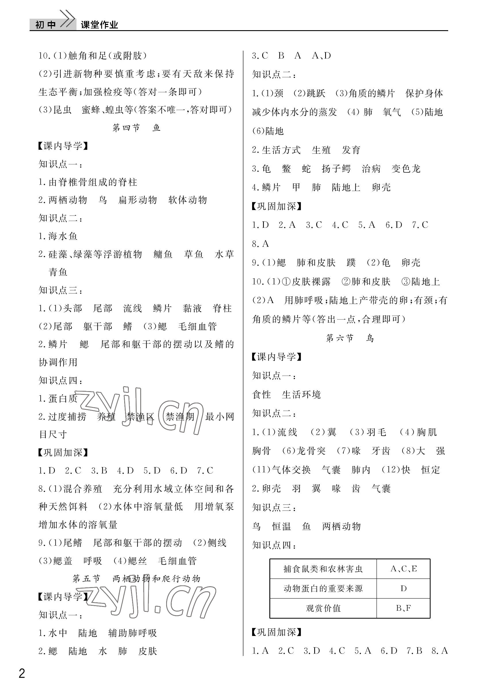 2023年课堂作业八年级生物上册人教版武汉出版社 参考答案第2页