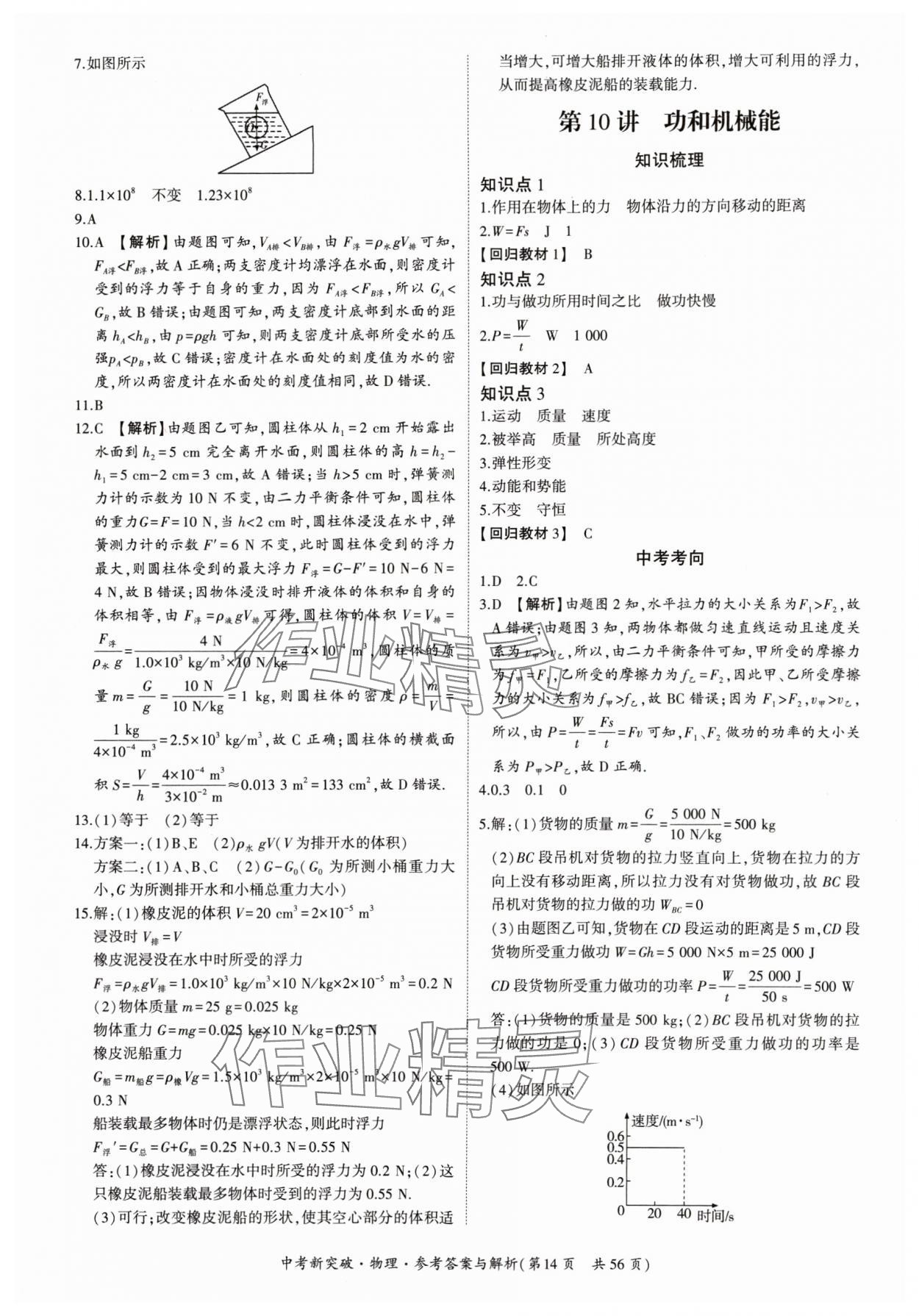 2024年中考新突破物理广州专用&nbsp;第14页