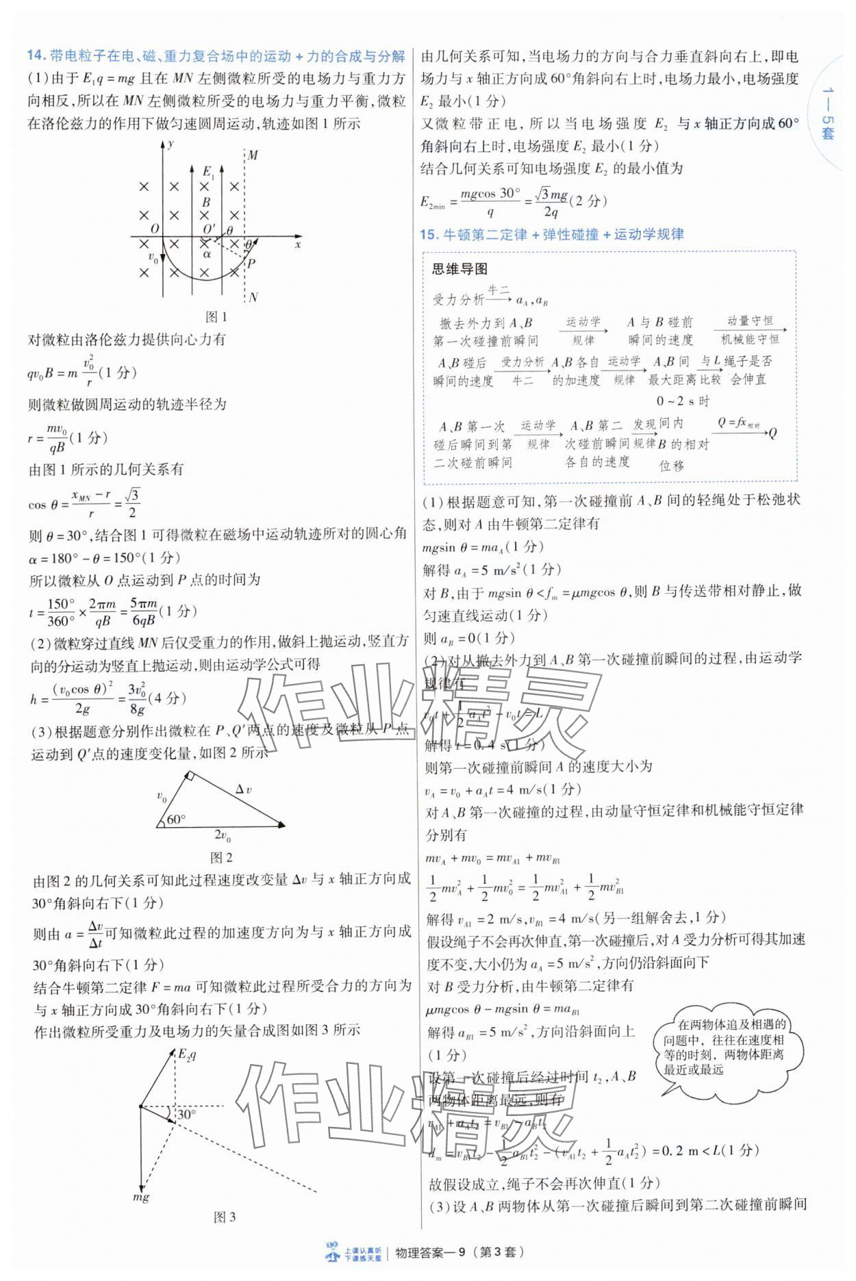 2025年高考沖刺優(yōu)秀模擬試卷匯編45套物理 第9頁