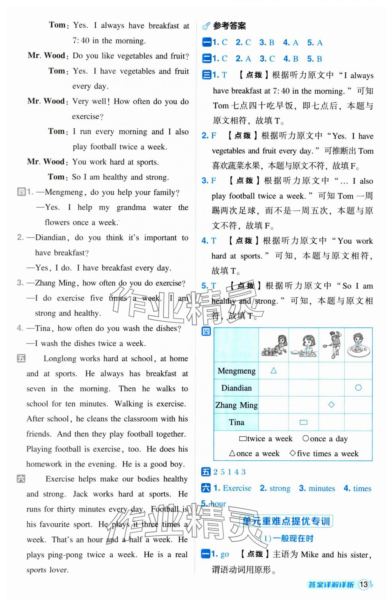 2025年綜合應用創(chuàng)新題典中點六年級英語下冊冀教版 第13頁