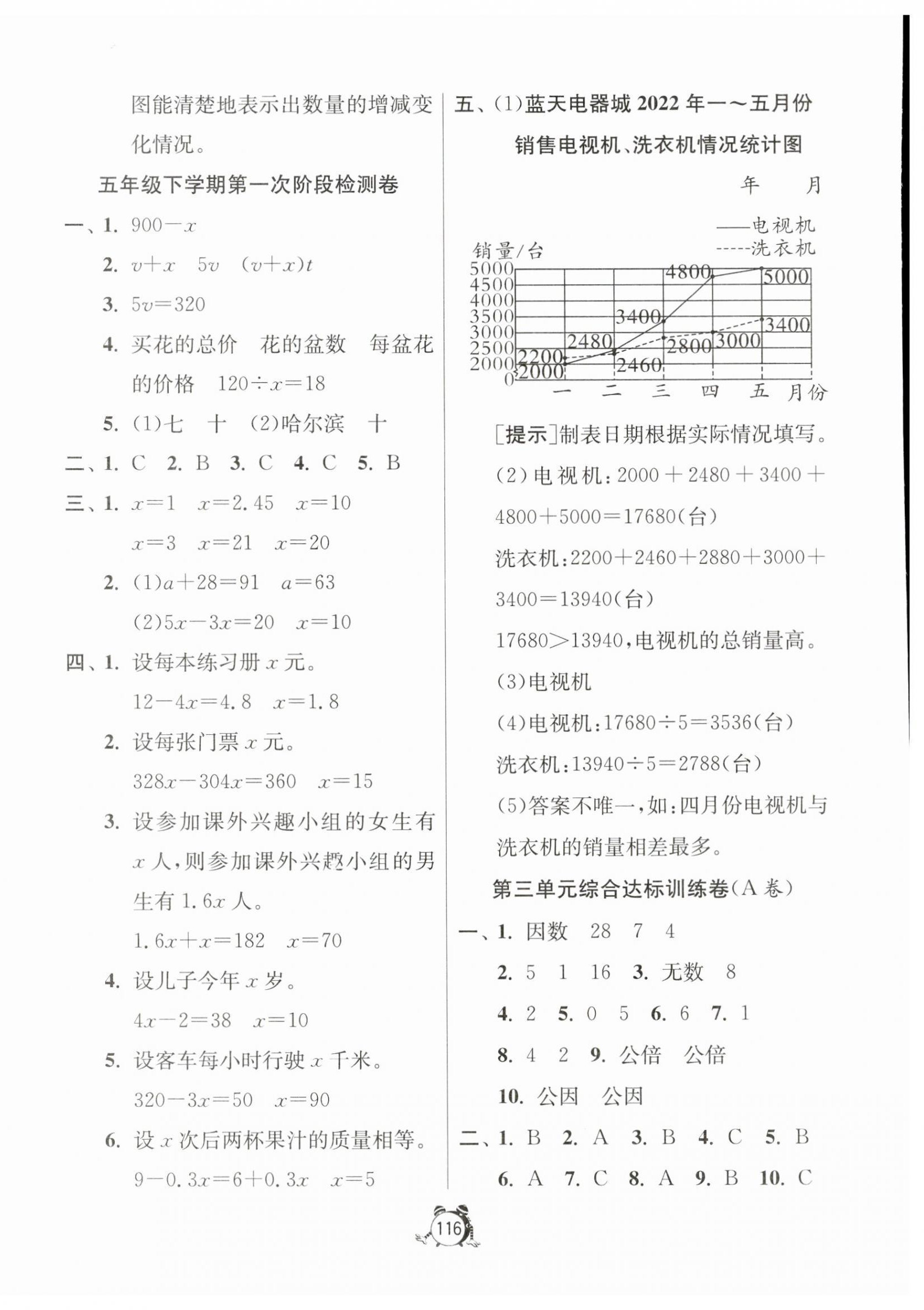 2024年提優(yōu)名卷五年級(jí)數(shù)學(xué)下冊(cè)蘇教版 第4頁(yè)