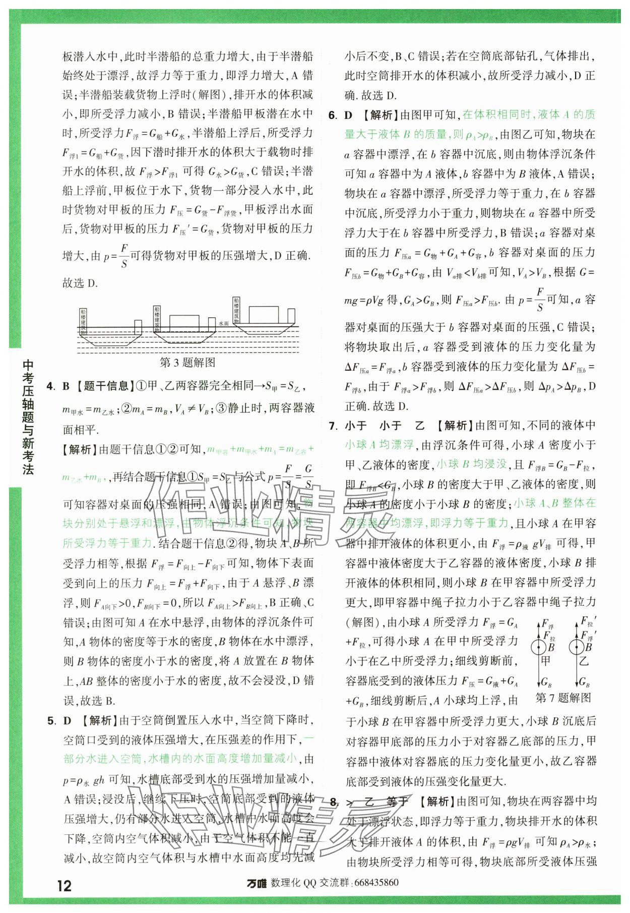 2024年萬唯中考壓軸題物理 第12頁