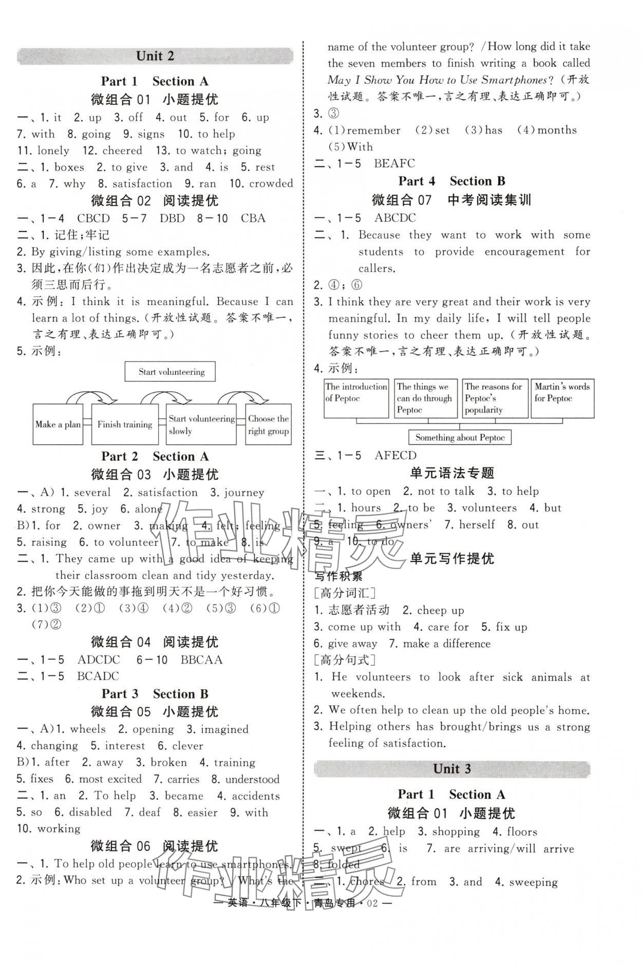 2025年學(xué)霸組合訓(xùn)練八年級英語下冊人教版青島專版 第2頁