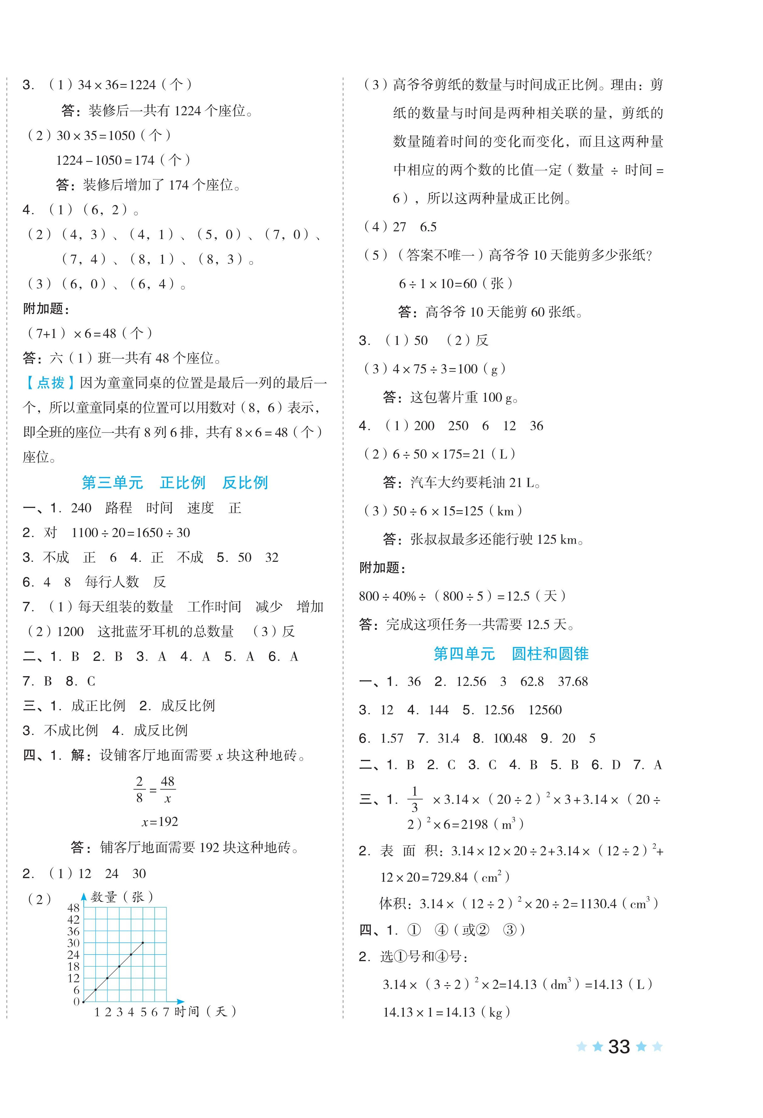 2024年好卷六年级数学下册冀教版 第2页