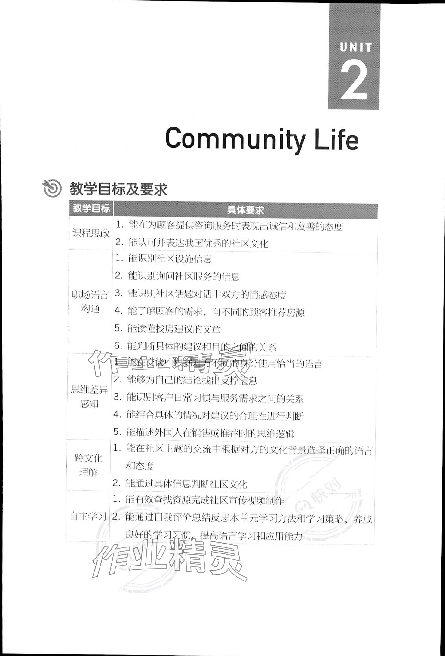 2023年基礎(chǔ)模塊高等教育出版社中職英語3 參考答案第25頁