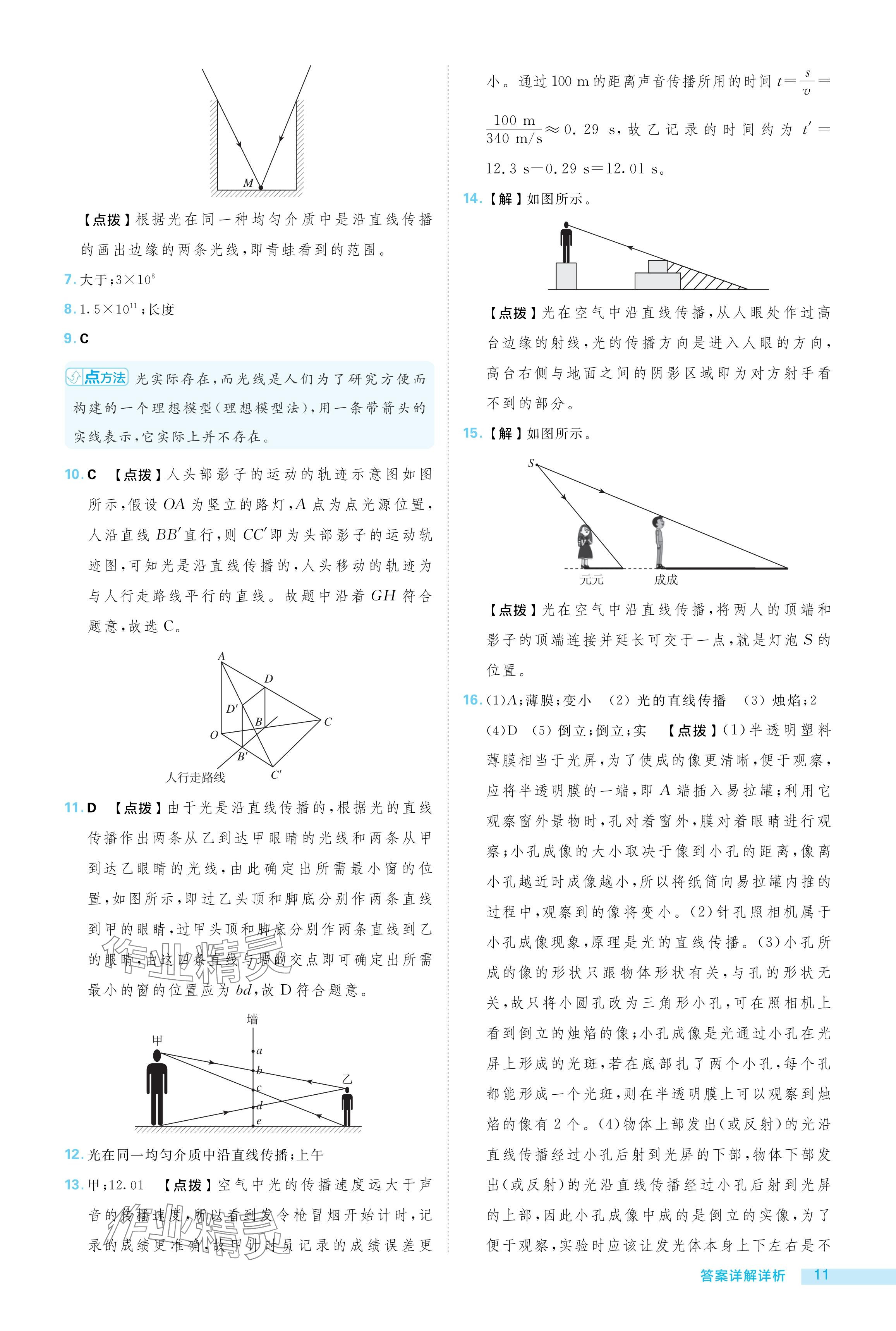 2024年綜合應(yīng)用創(chuàng)新題典中點(diǎn)八年級(jí)物理上冊(cè)滬粵版 參考答案第11頁(yè)