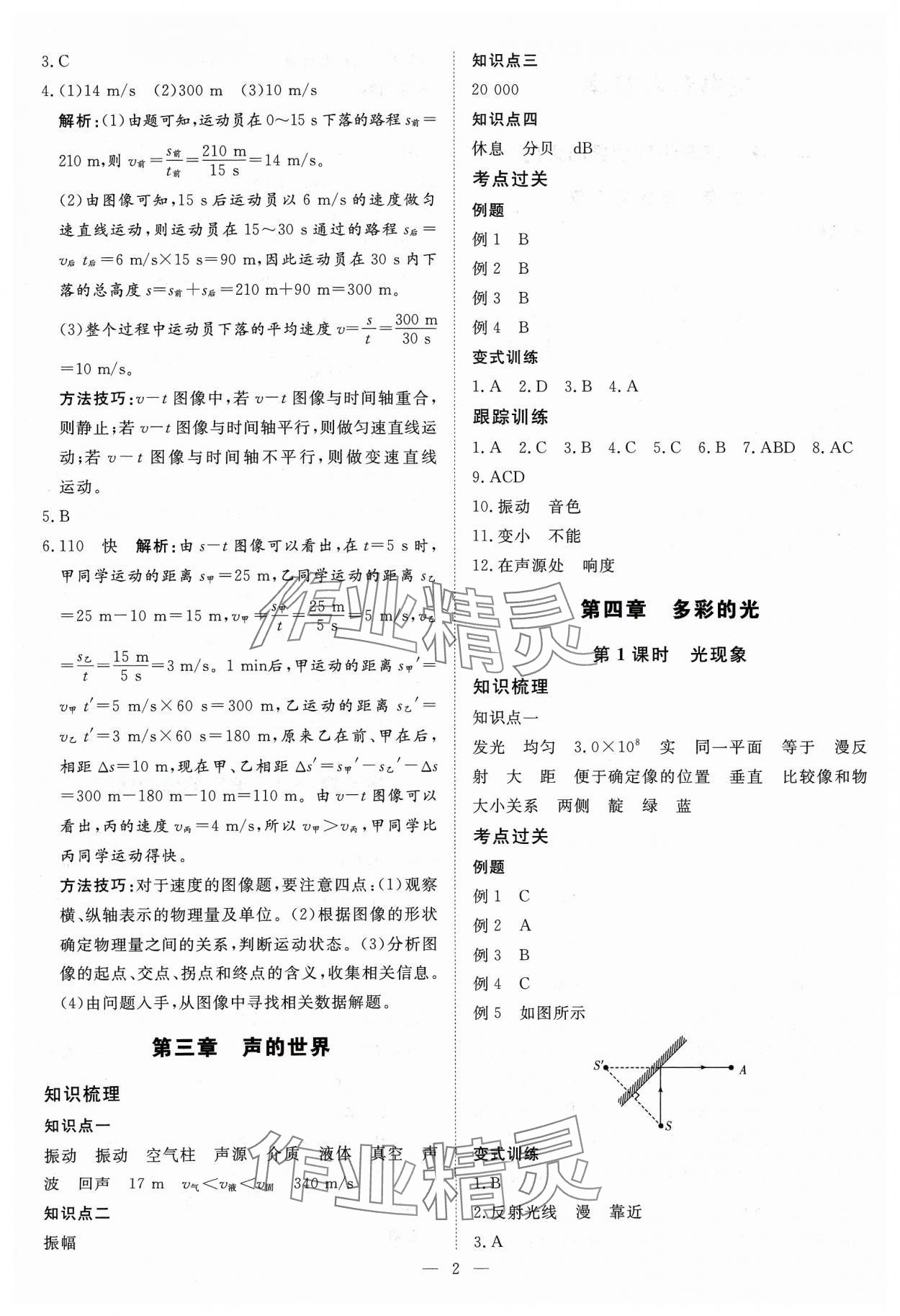 2024年高效備考物理 第2頁
