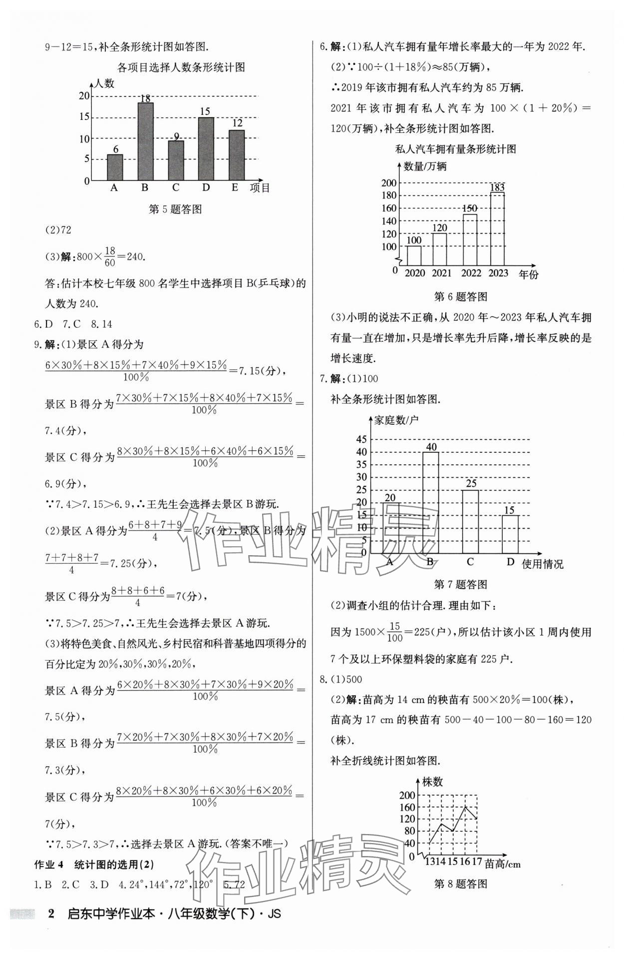 2025年启东中学作业本八年级数学下册江苏版 第2页