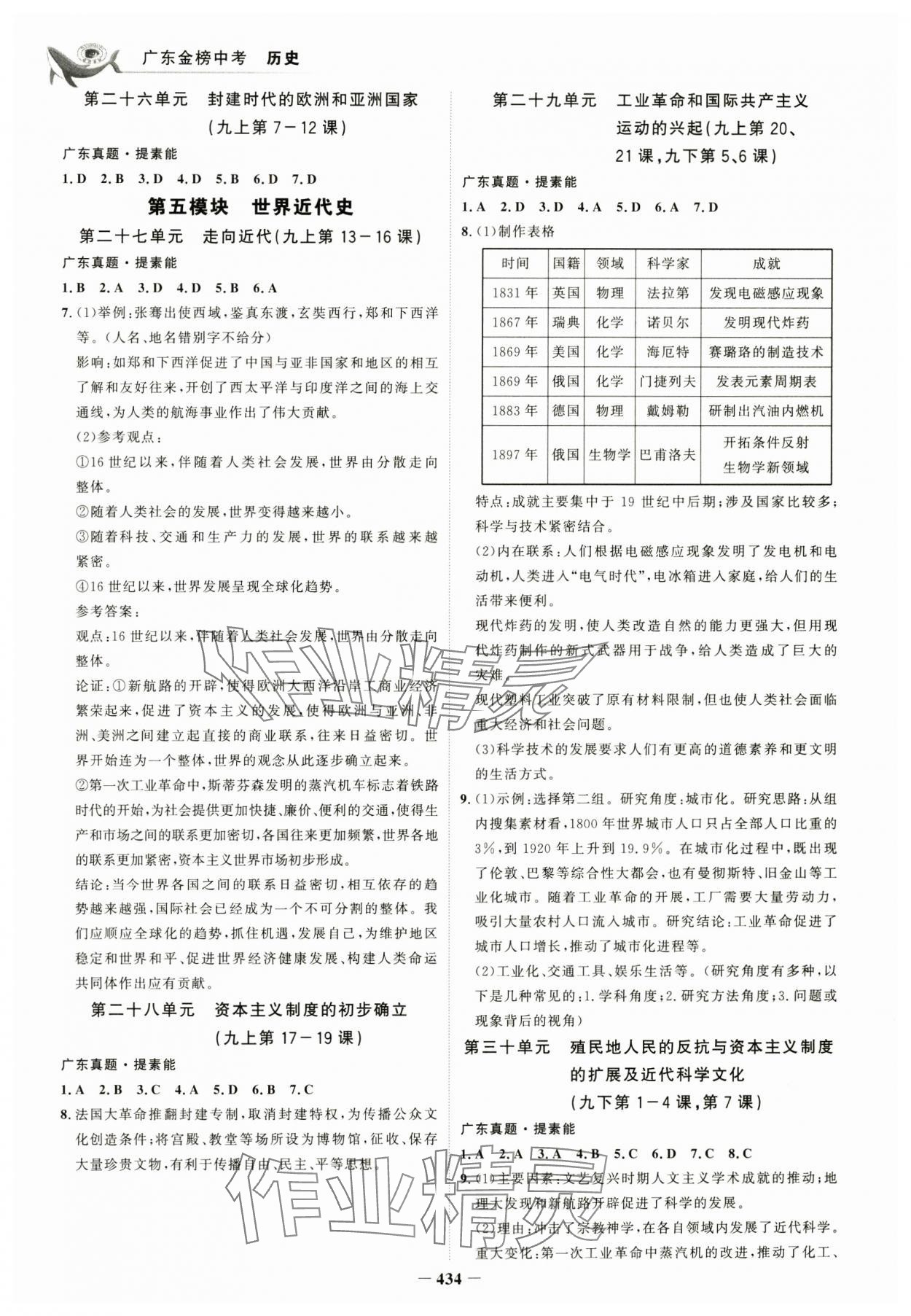 2025年世紀(jì)金榜金榜中考?xì)v史深圳專版 參考答案第5頁(yè)