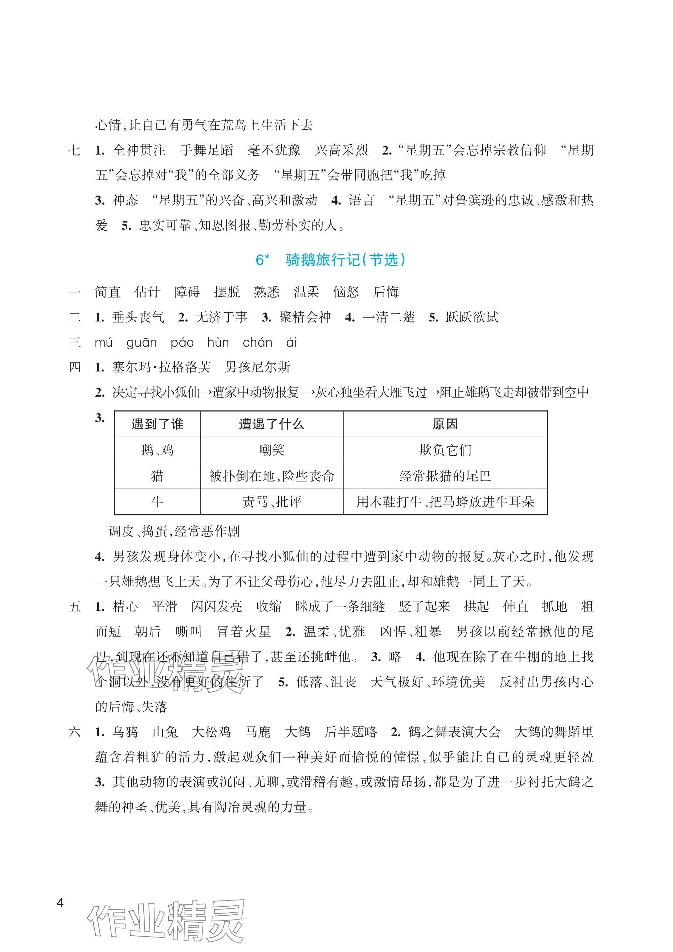 2024年預(yù)學(xué)與導(dǎo)學(xué)六年級(jí)語(yǔ)文下冊(cè)人教版 參考答案第4頁(yè)