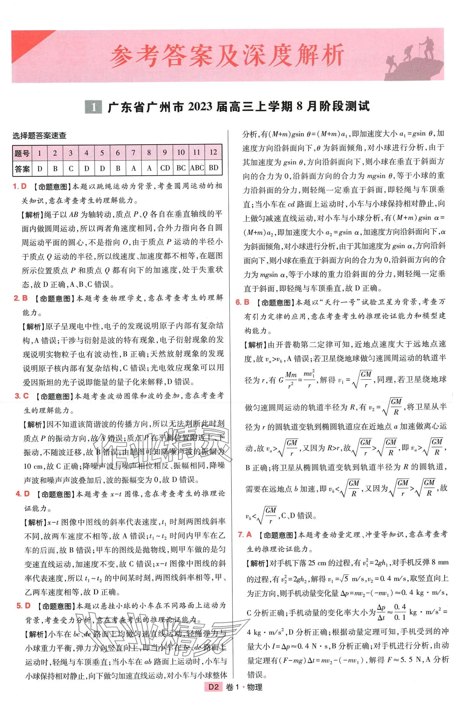 2024年高考快遞高考模擬匯編高中物理 第1頁