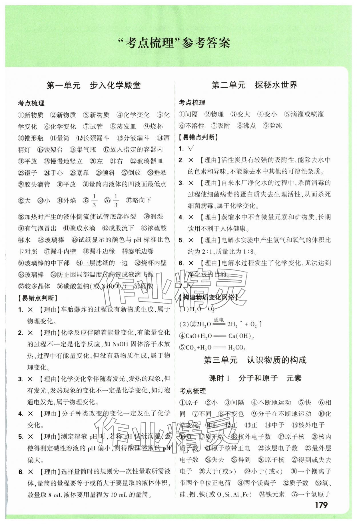 2025年萬唯中考試題研究化學魯教版山東專版 第1頁