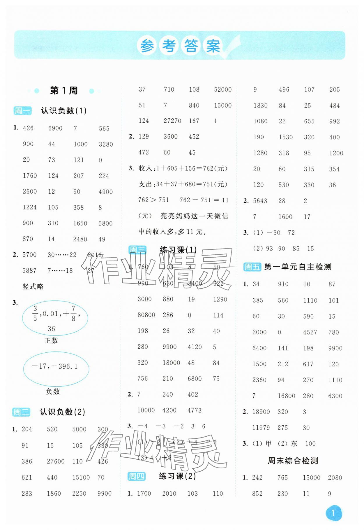 2025年亮點(diǎn)給力計(jì)算大通關(guān)五年級(jí)數(shù)學(xué)上冊(cè)蘇教版 第1頁(yè)