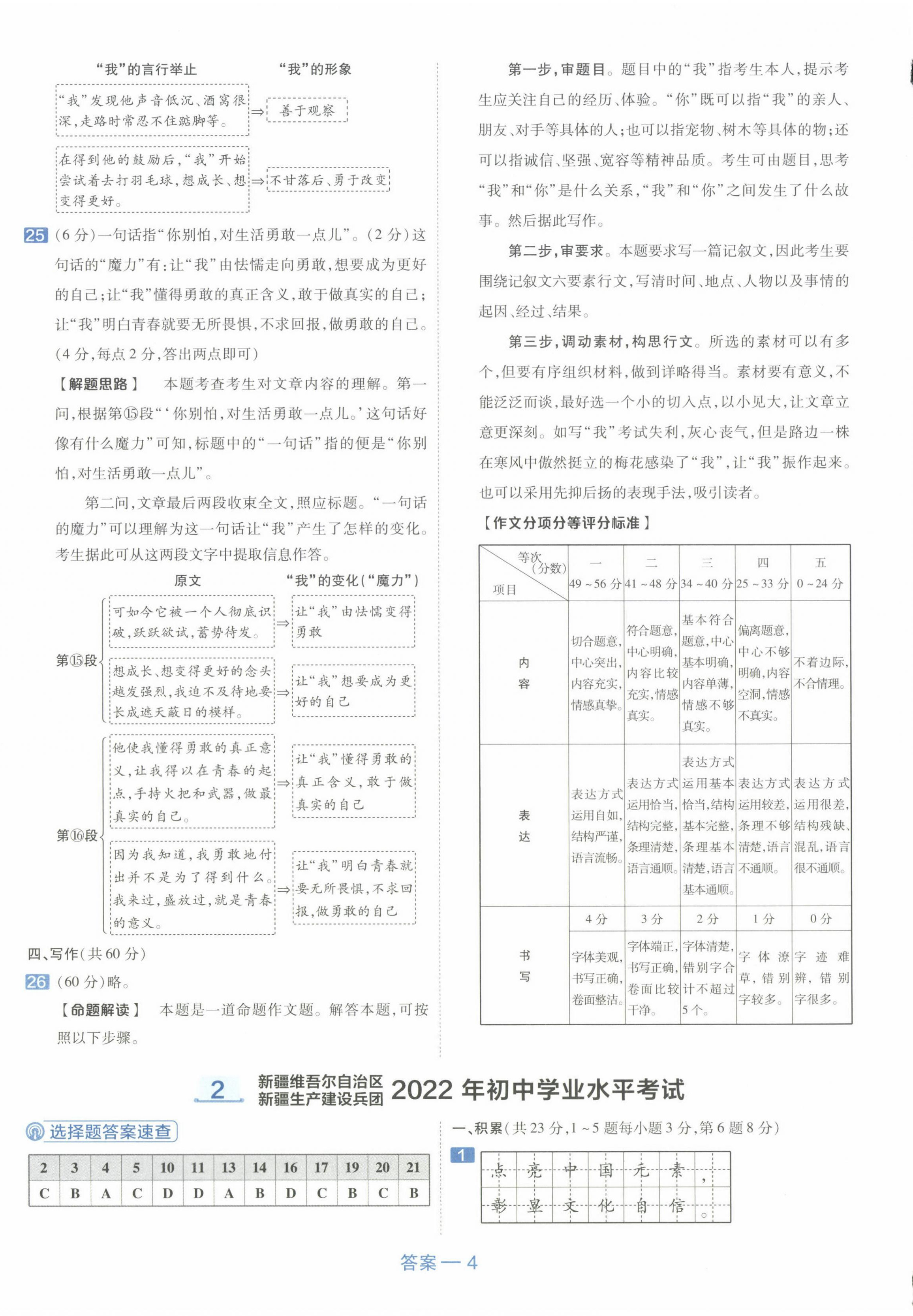 2024年金考卷45套匯編語文新疆專版 第4頁