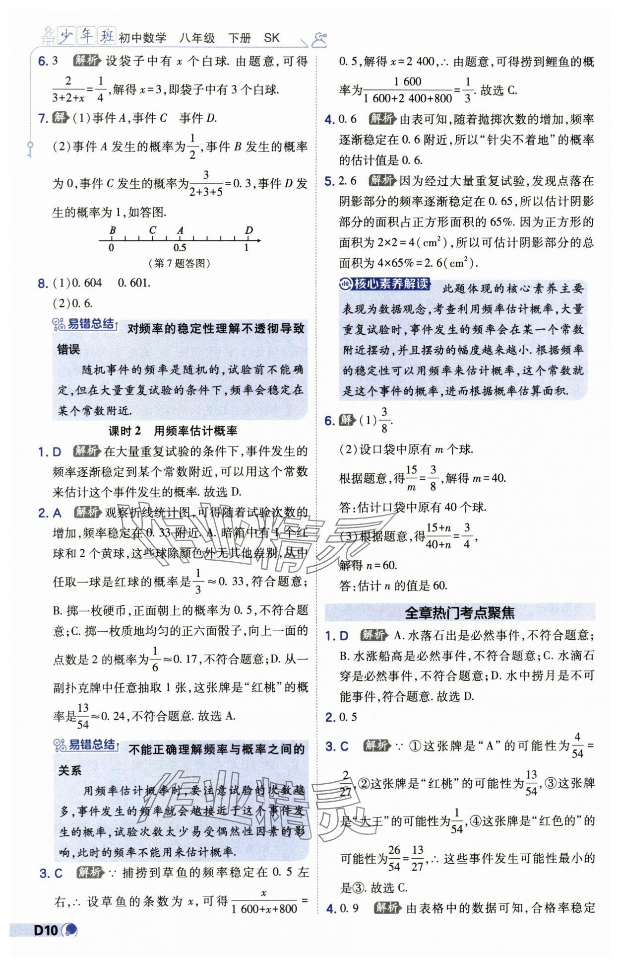 2024年少年班八年级数学下册苏科版 第10页