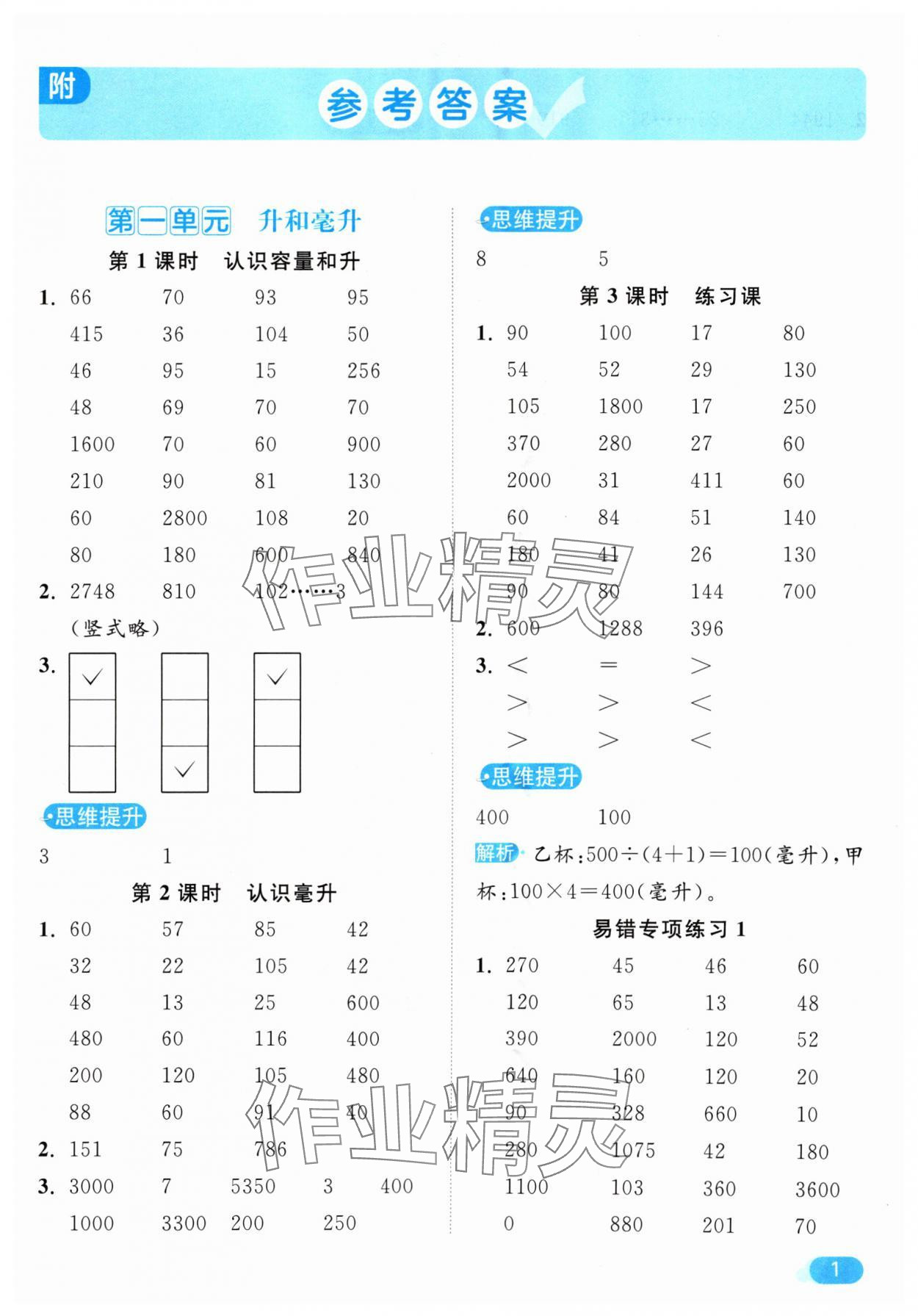 2024年亮點(diǎn)給力計(jì)算天天練四年級(jí)數(shù)學(xué)上冊(cè)蘇教版 參考答案第1頁(yè)