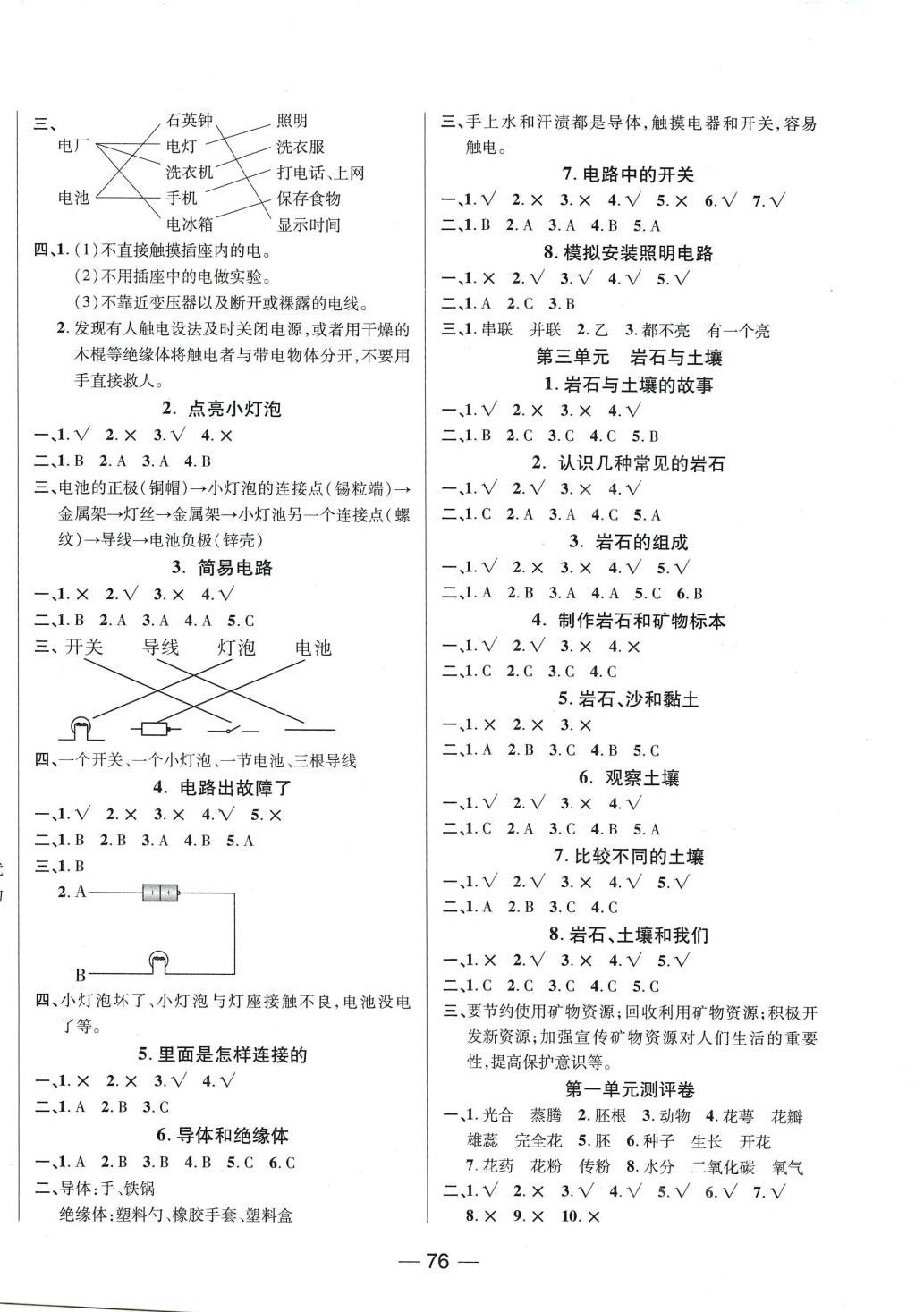 2024年夺冠新课堂四年级科学下册教科版 第2页