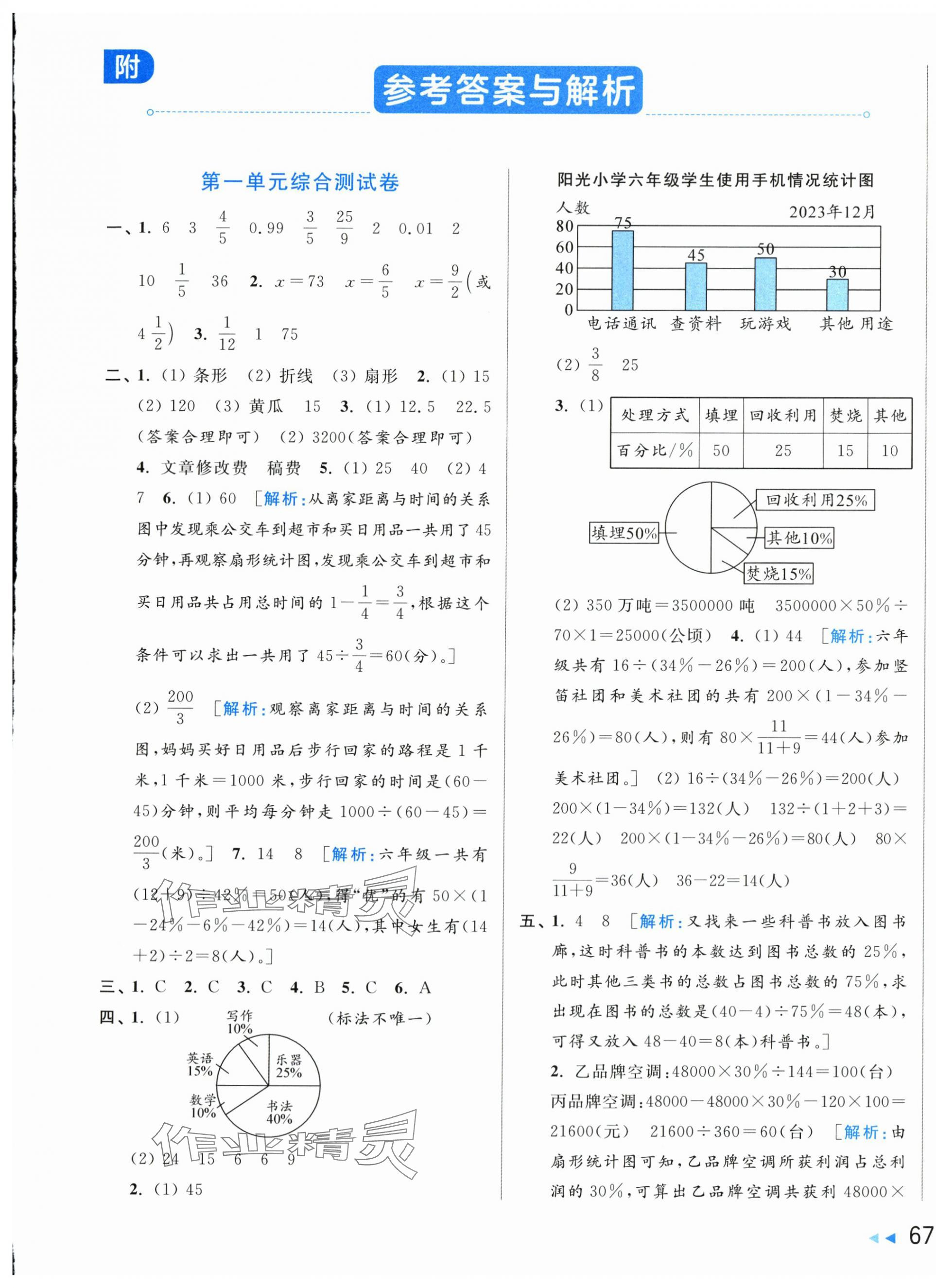 2024年亮点给力大试卷六年级数学下册苏教版 第1页