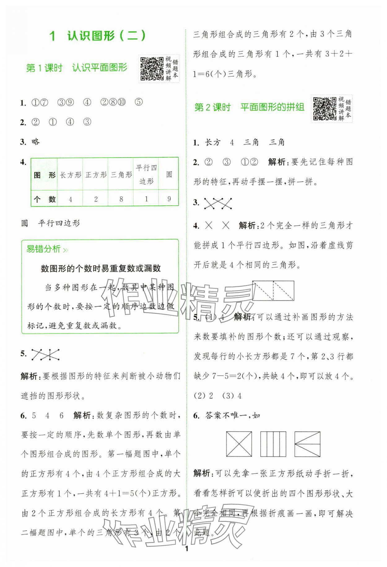 2024年拔尖特訓(xùn)一年級(jí)數(shù)學(xué)下冊(cè)人教版 參考答案第1頁(yè)