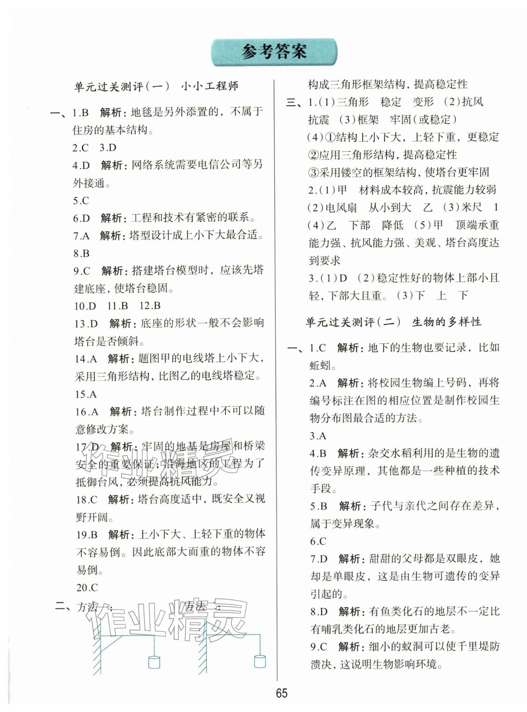 2026年知行合全程检测复习卷六年级科学下册教科版&nbsp;第1页