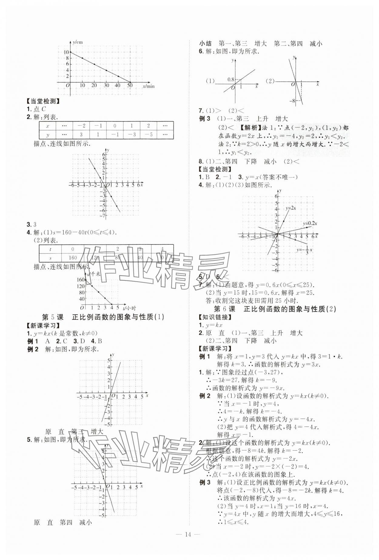 2024年同步?jīng)_刺八年級(jí)數(shù)學(xué)下冊(cè)人教版 第14頁(yè)