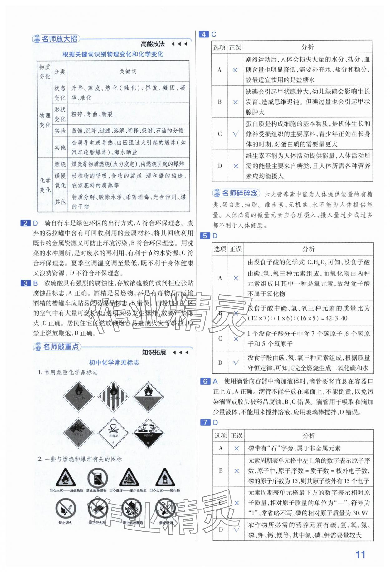 2024年金考卷45套匯編化學(xué)安徽專版 第11頁