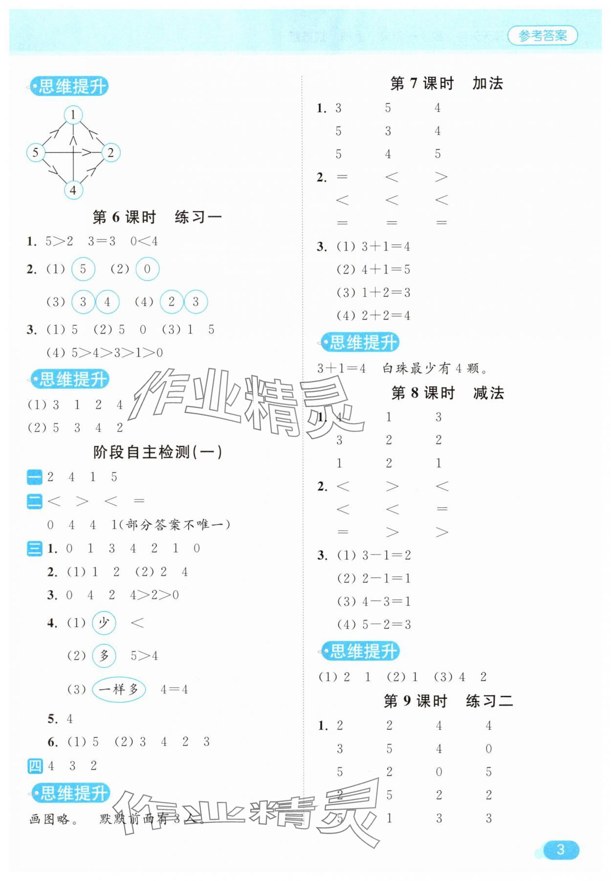 2025年亮點給力計算天天練一年級數學上冊蘇教版 第3頁