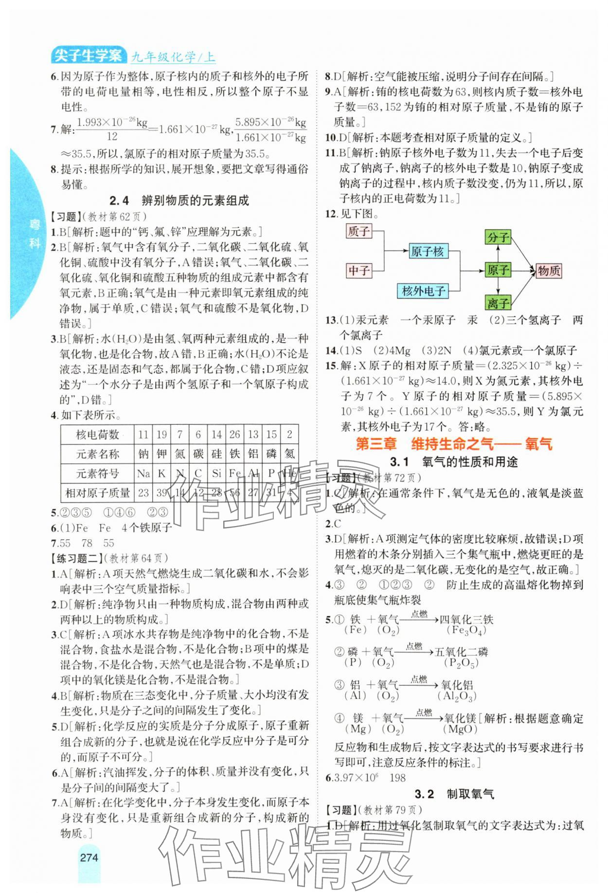 2023年尖子生学案九年级化学上册科粤版 参考答案第3页