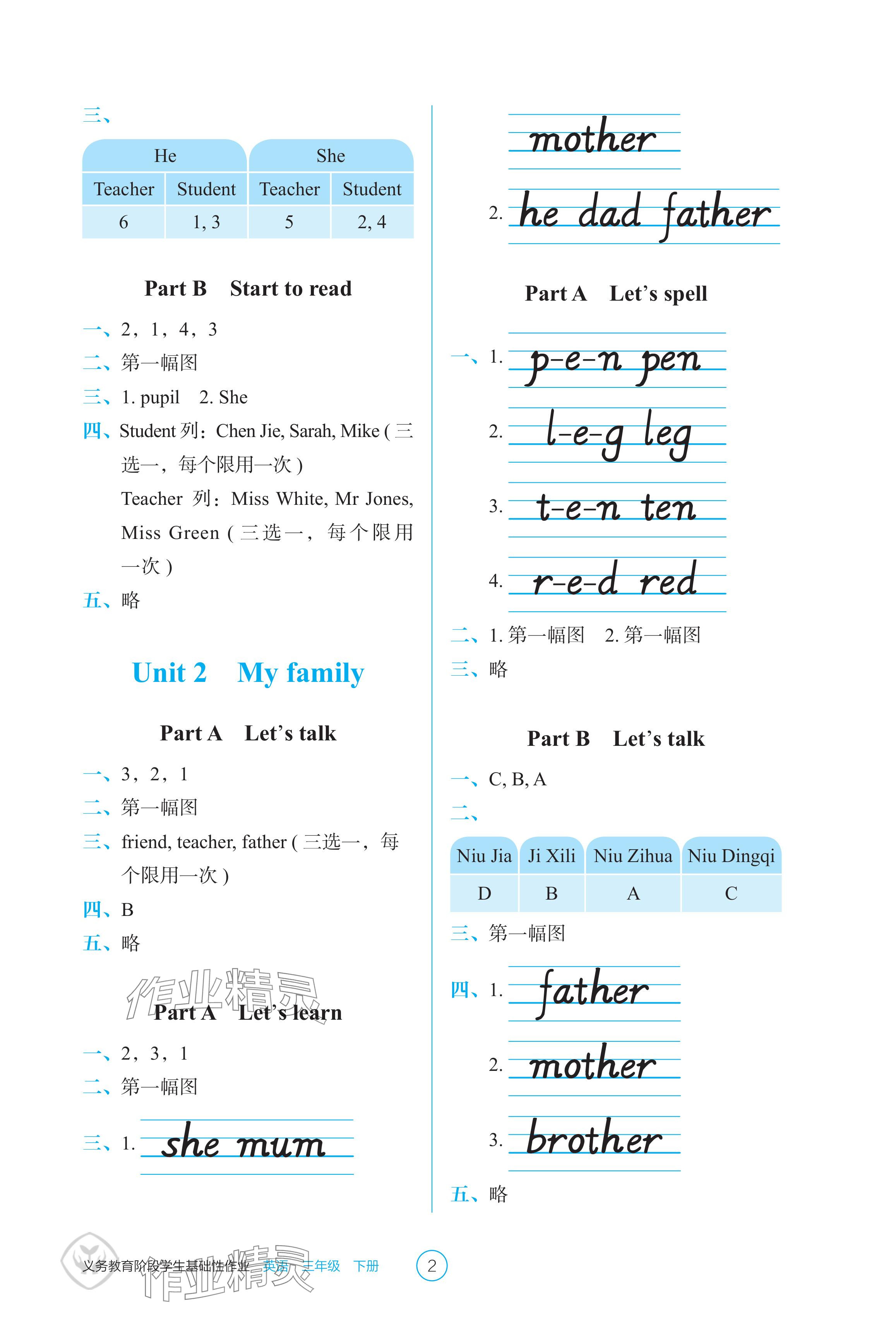 2024年學(xué)生基礎(chǔ)性作業(yè)三年級(jí)英語下冊人教版 參考答案第2頁