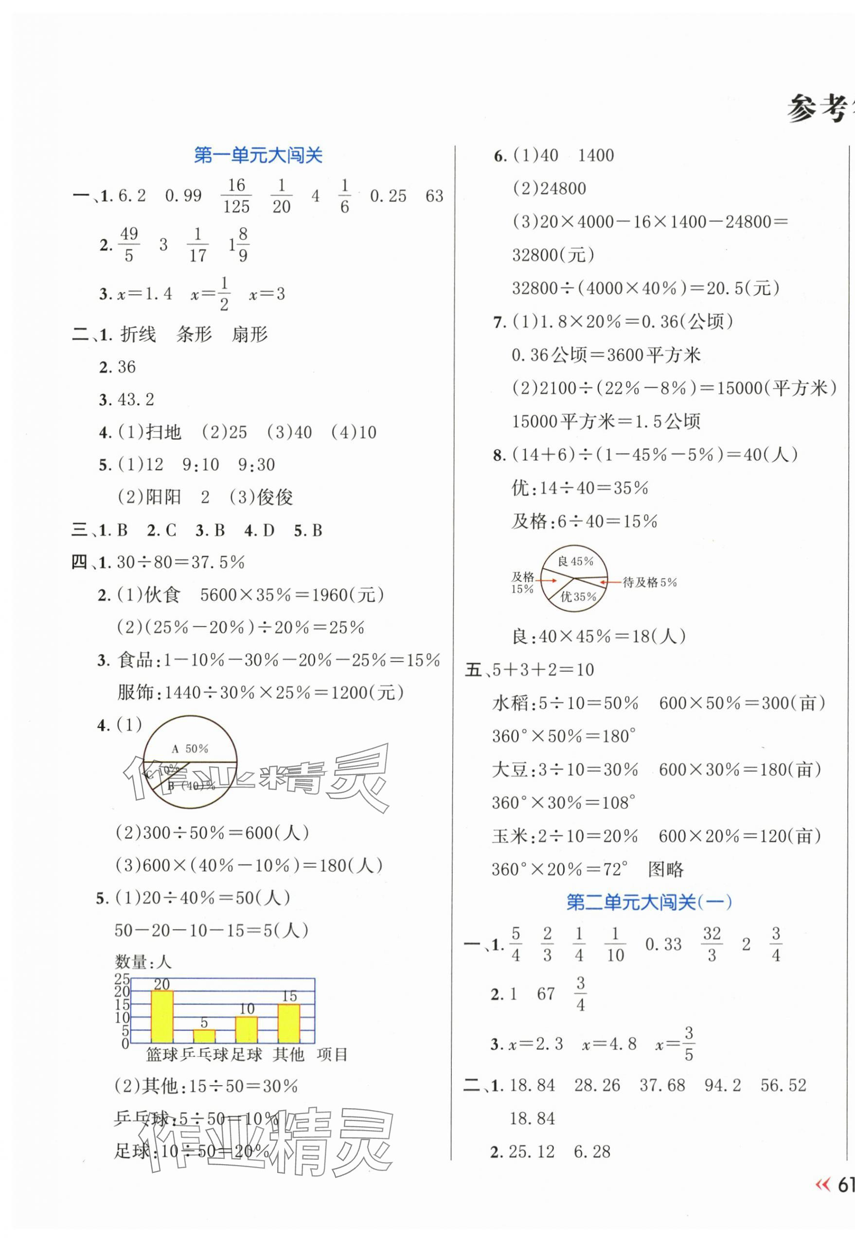 2024年能力形成同步測試六年級數(shù)學下冊蘇教版 第1頁