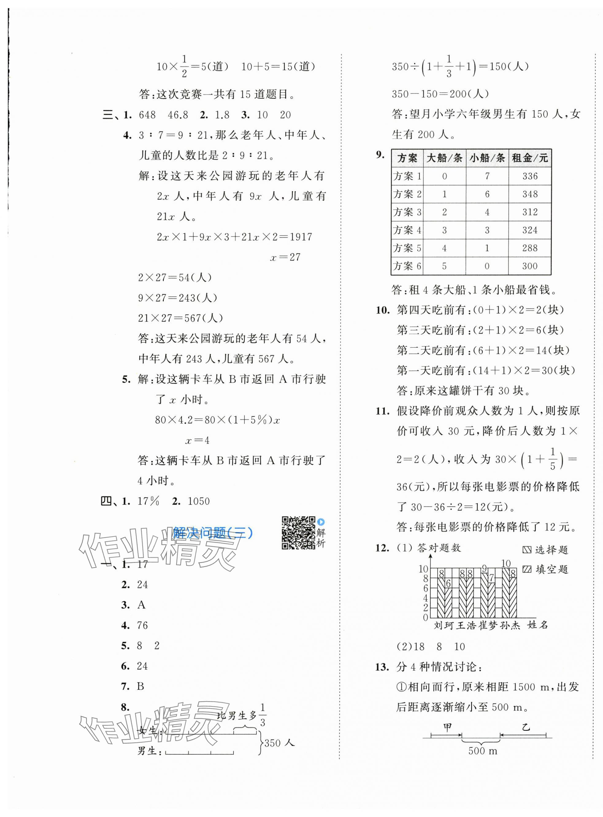 2025年53小升初總復習考前講練測數學 第5頁