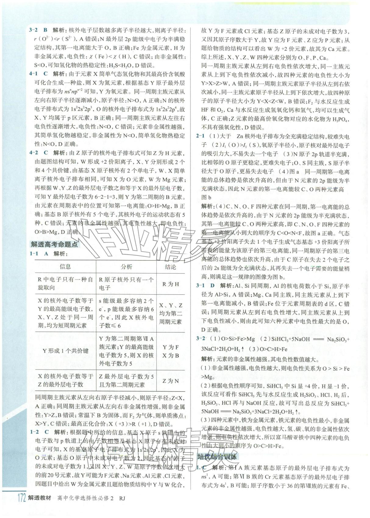 2025年解透教材高中化學選擇性必修第二冊人教版 第3頁