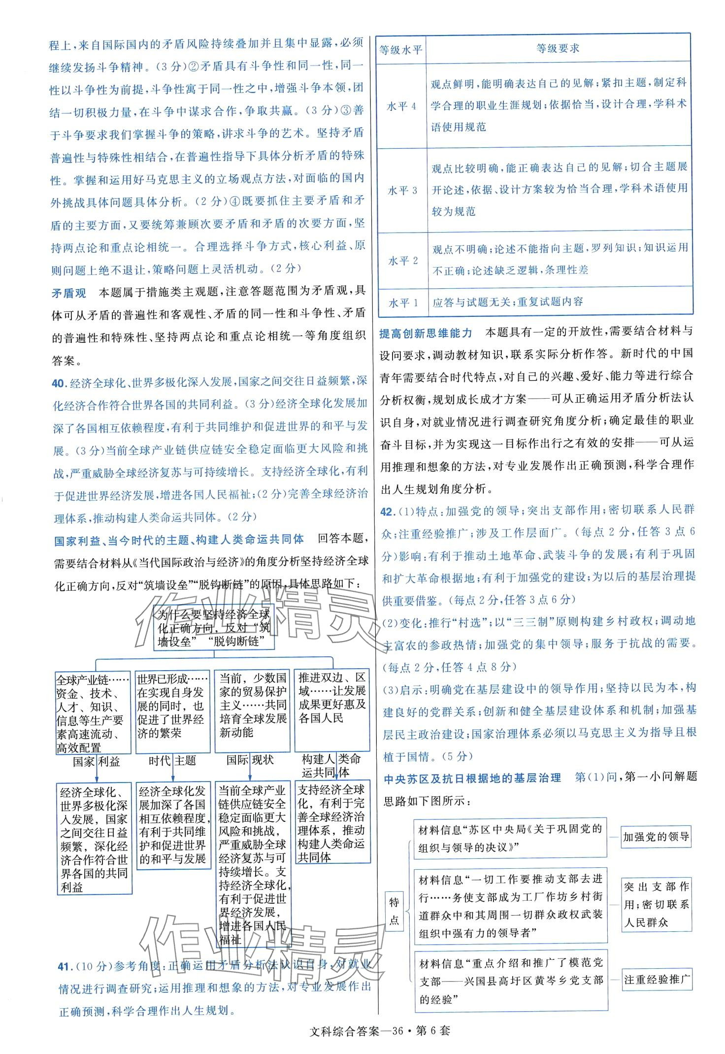 2024年金考卷45套匯編高中文綜通用版 第38頁