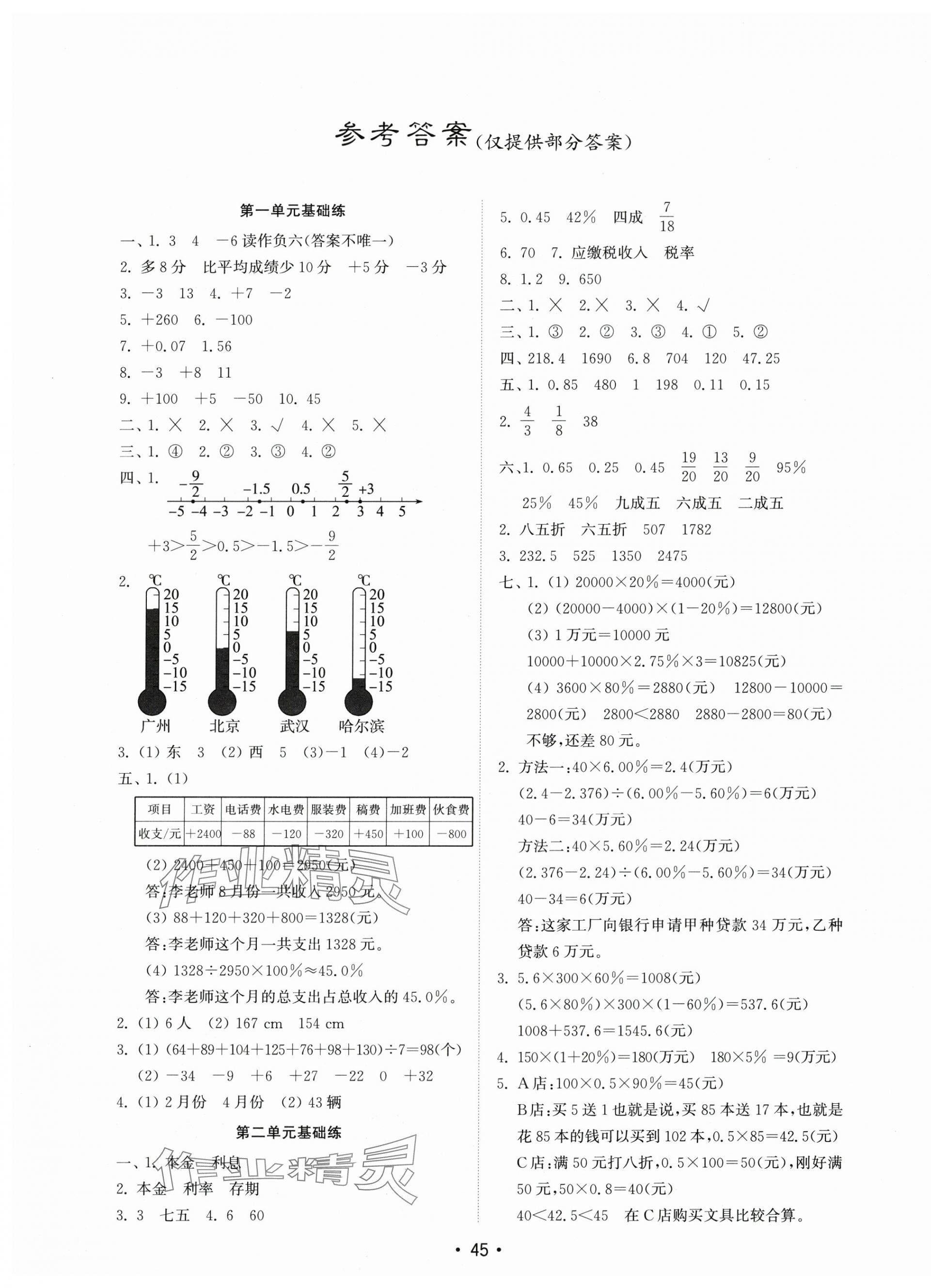 2024年金鑰匙試卷基礎(chǔ)練六年級(jí)數(shù)學(xué)下冊(cè)人教版 第1頁(yè)