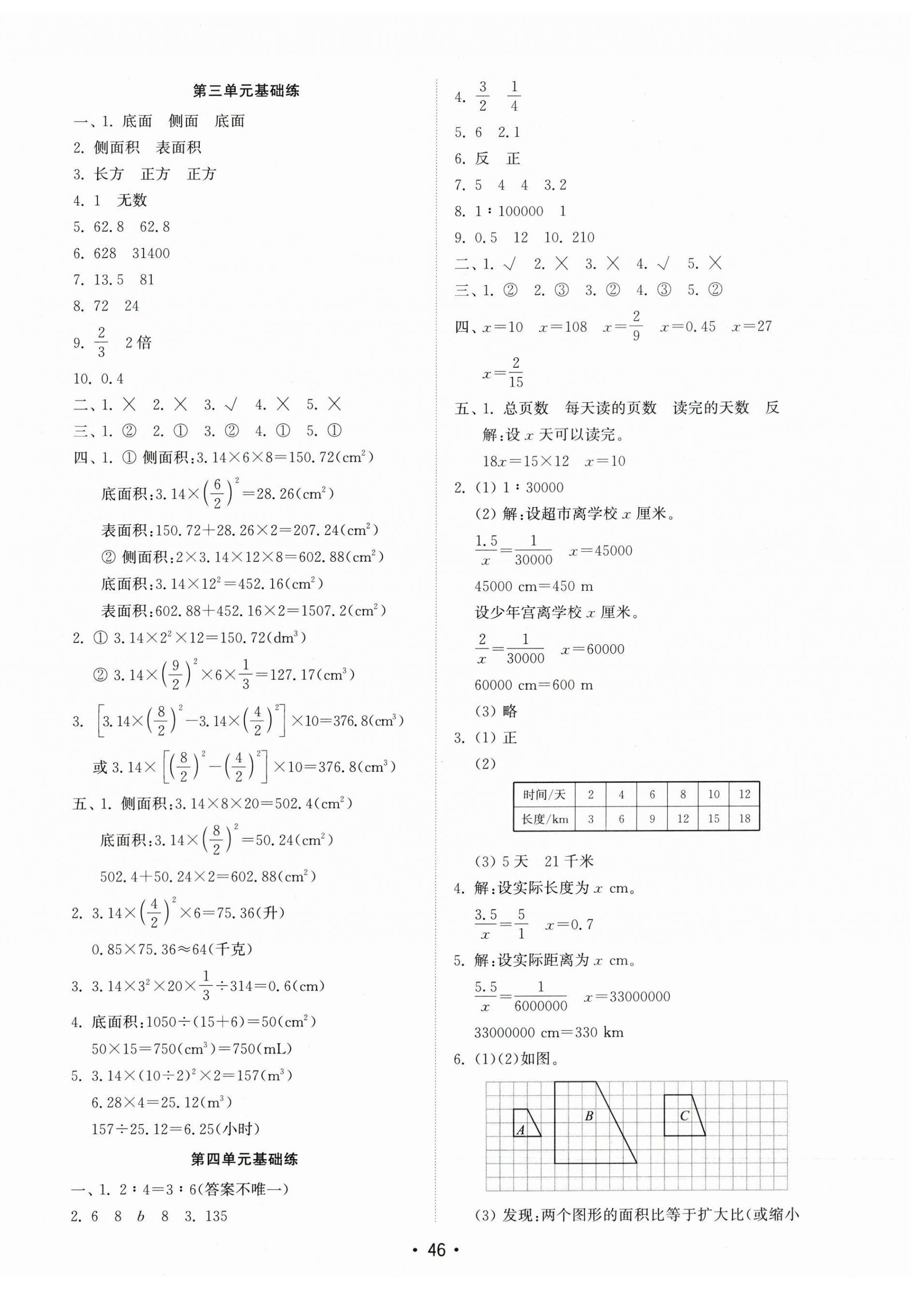 2024年金鑰匙試卷基礎(chǔ)練六年級(jí)數(shù)學(xué)下冊(cè)人教版 第2頁