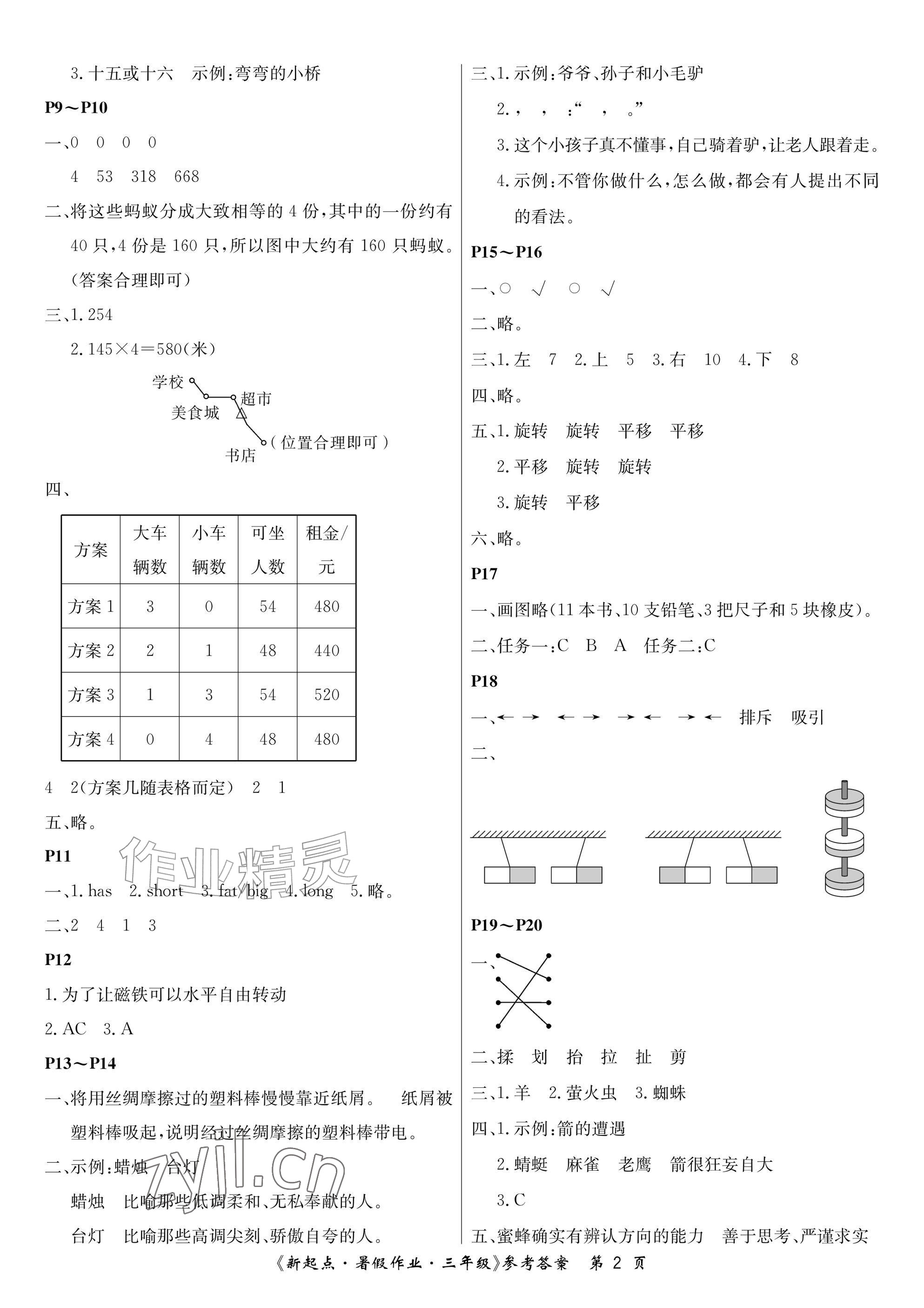 2026年新起点暑假作业三年级合订本&nbsp;参考答案第2页