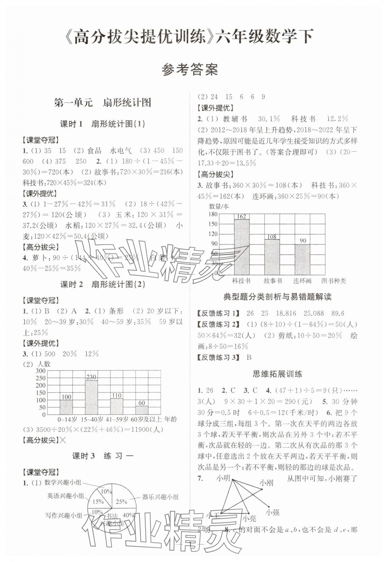 2024年高分拔尖提優(yōu)訓(xùn)練六年級數(shù)學(xué)下冊蘇教版江蘇專版 第1頁