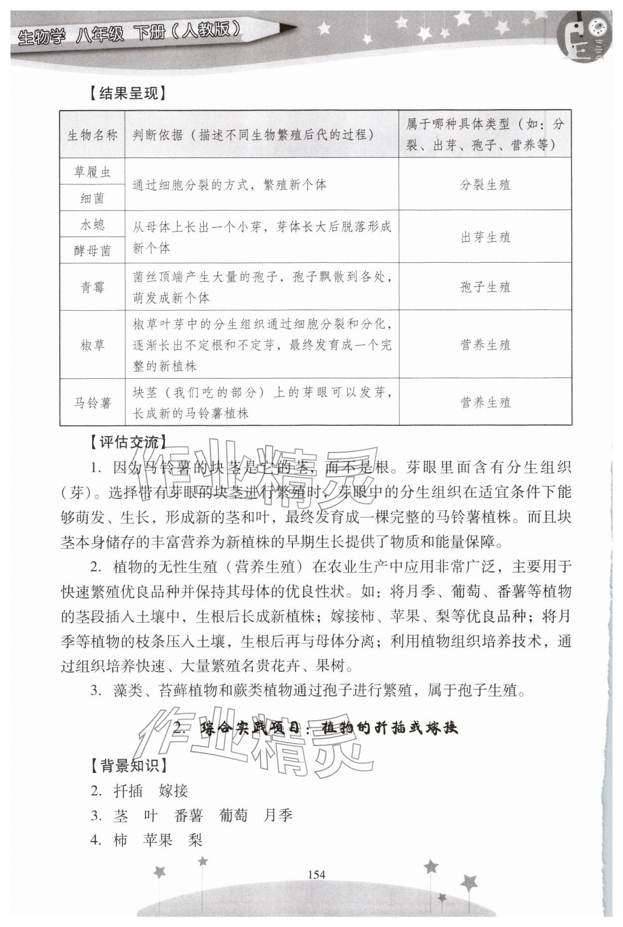 2026年新课程实验报告八年级生物下册人教版&nbsp;第2页