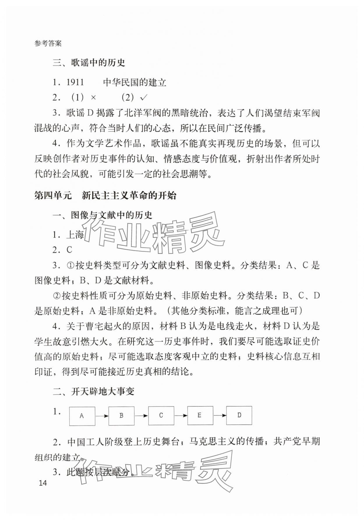 2024年決勝上海中考?xì)v史 參考答案第14頁(yè)