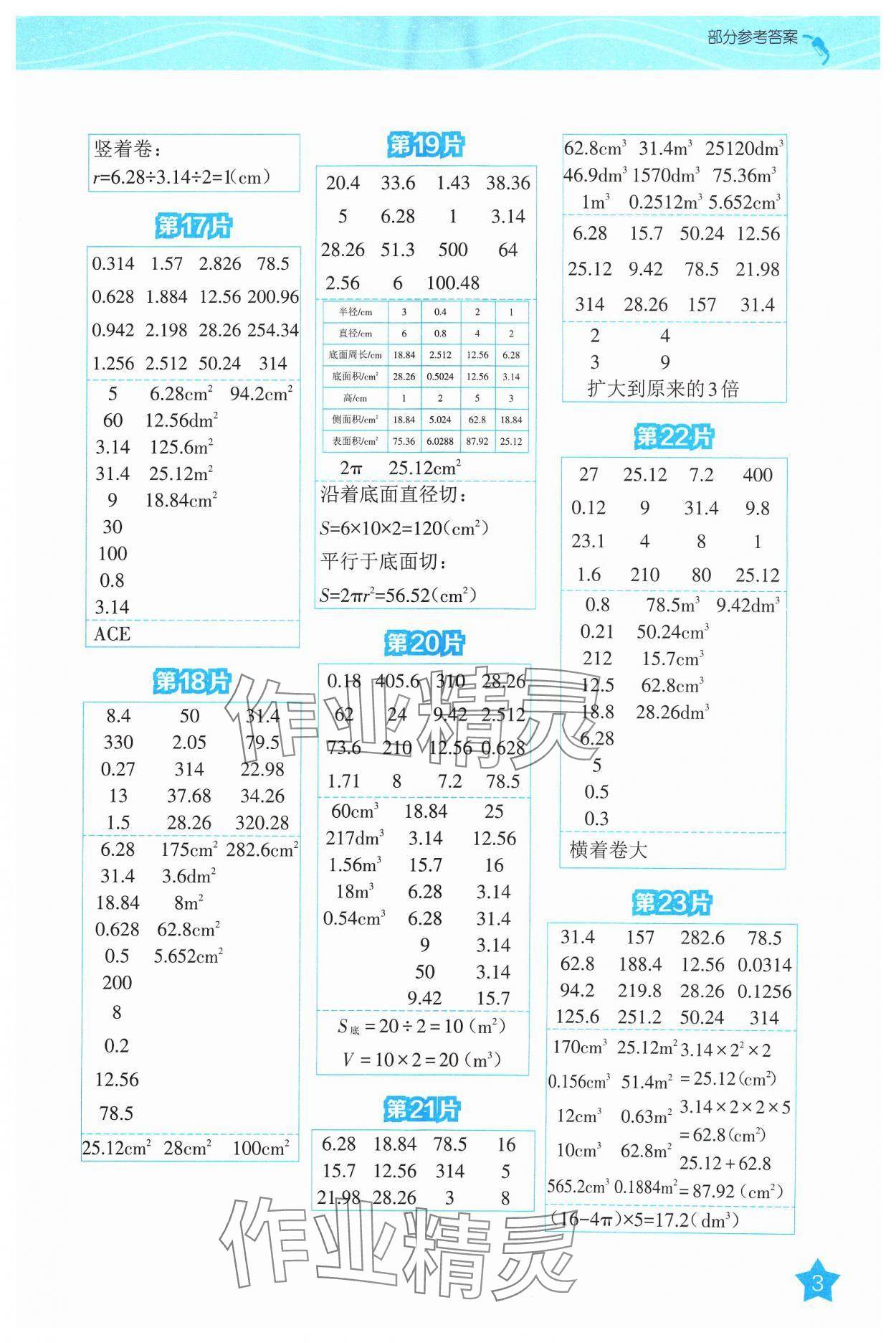 2024年新編口算天天練六年級數(shù)學(xué)下冊人教版 第3頁